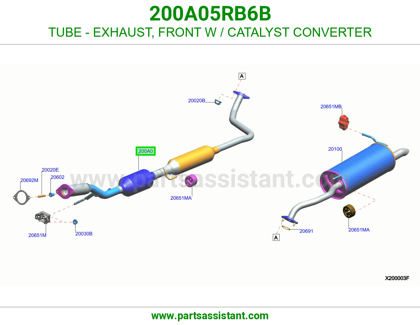 ماصوره كنداسه 200A05RB6B