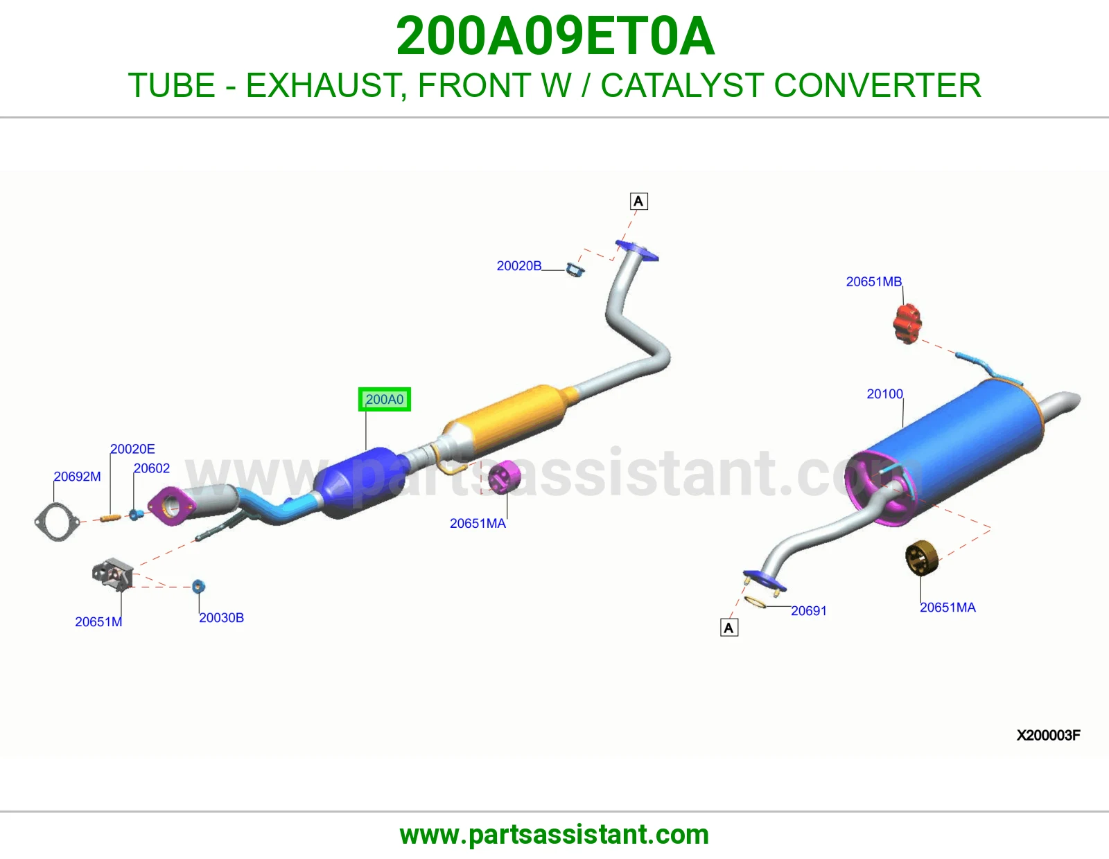 ماصوره كنداسه 200A09ET0A