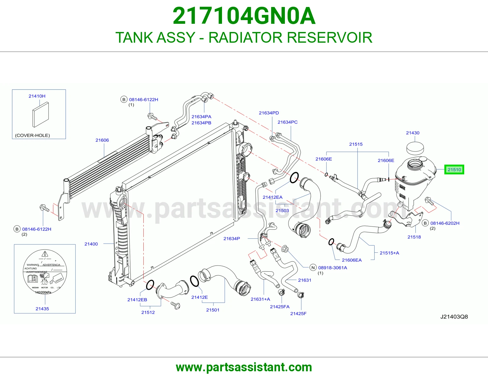 قربه رديتر ماء 217104GN0A