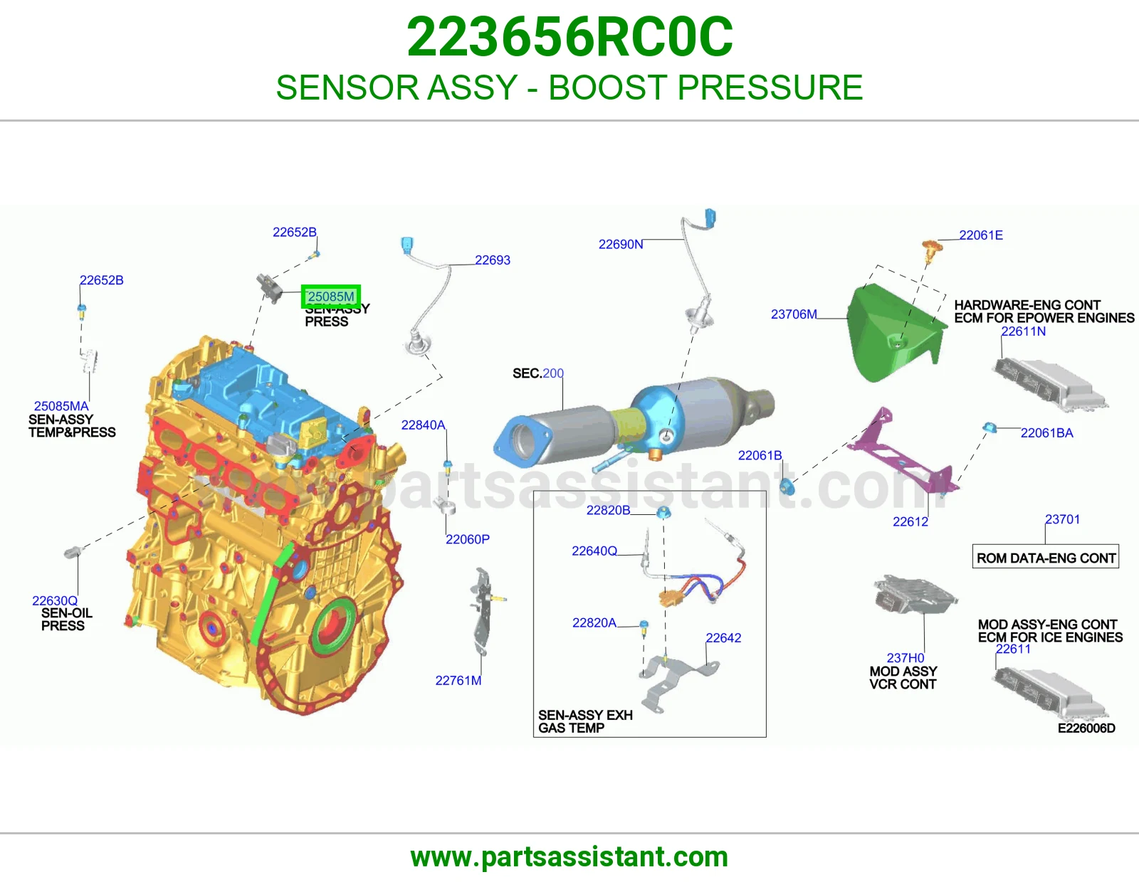 حساس ضغط طرمبه ديزل تيربو 223656RC0C