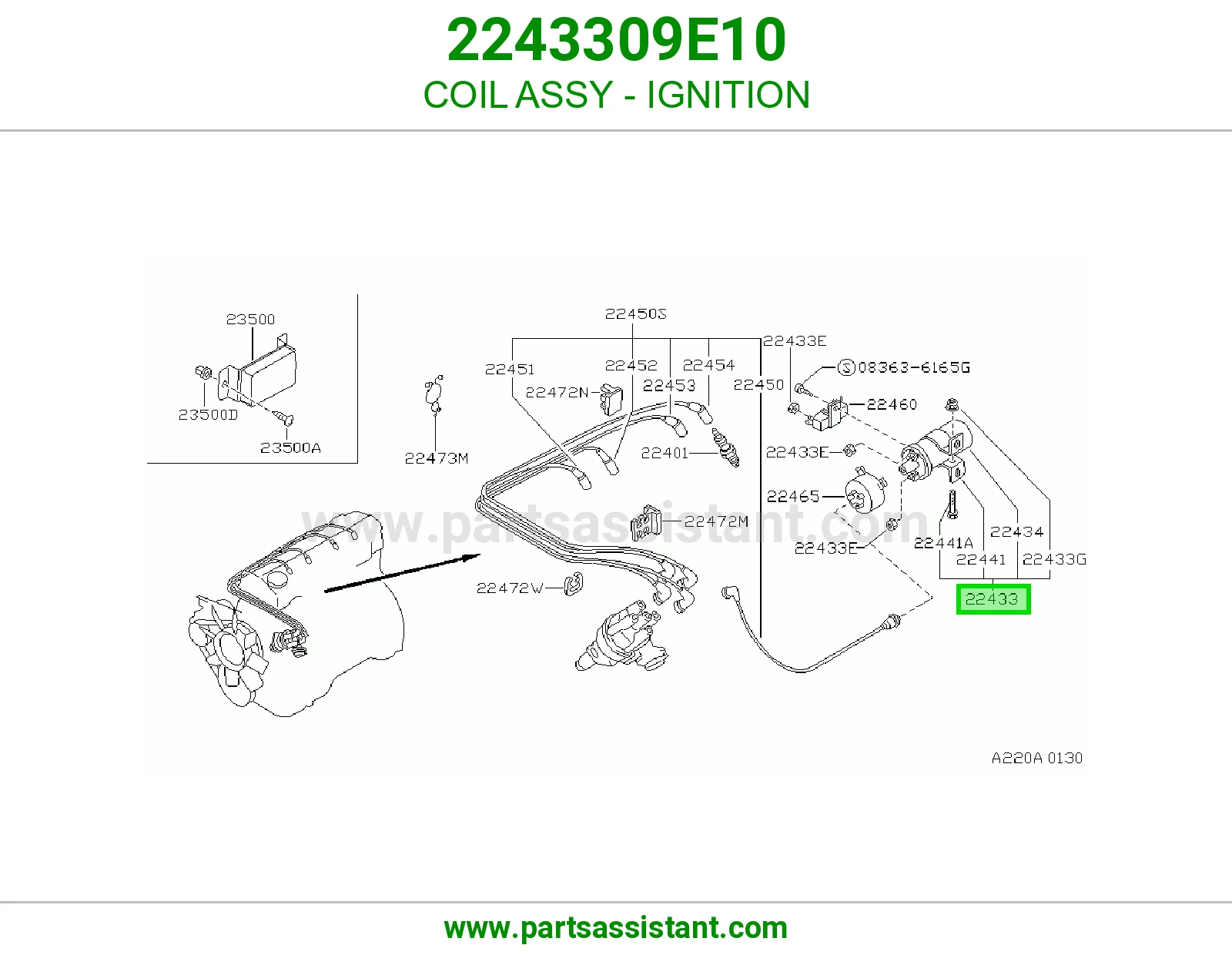 كويل 2243309E10