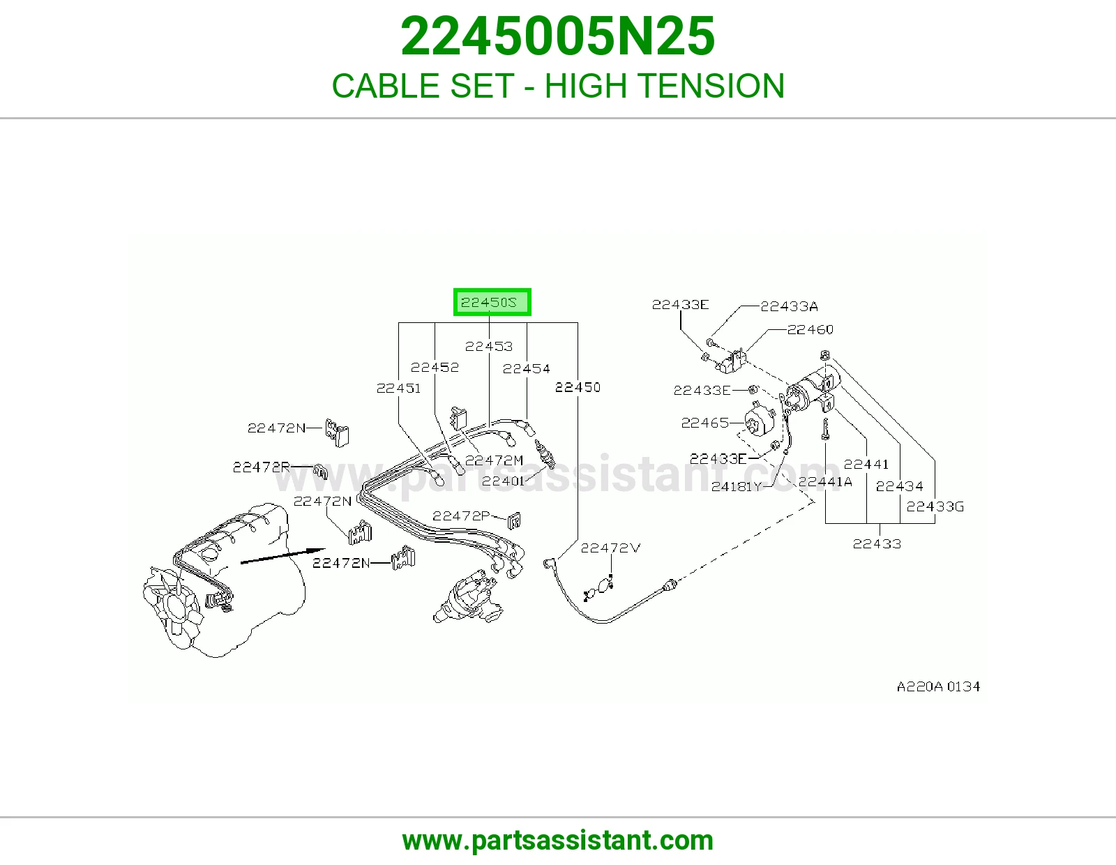 اسلاك بواجي 2245005N25