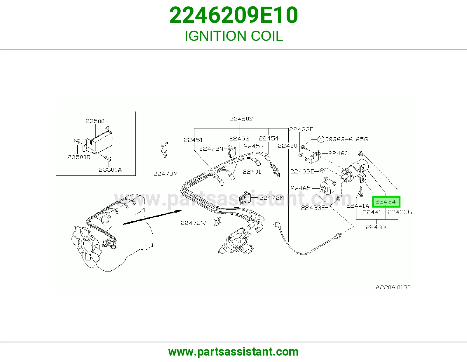 كويل 2246209E10