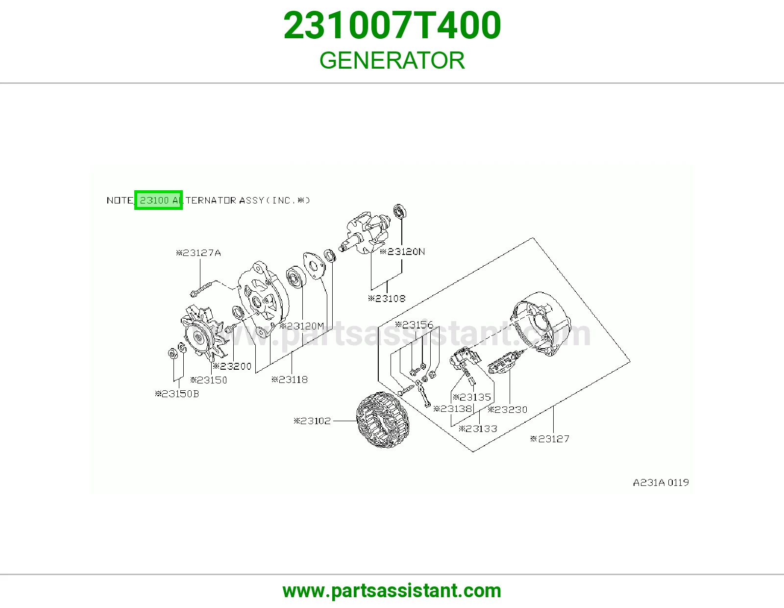 GENERATOR 231007T400