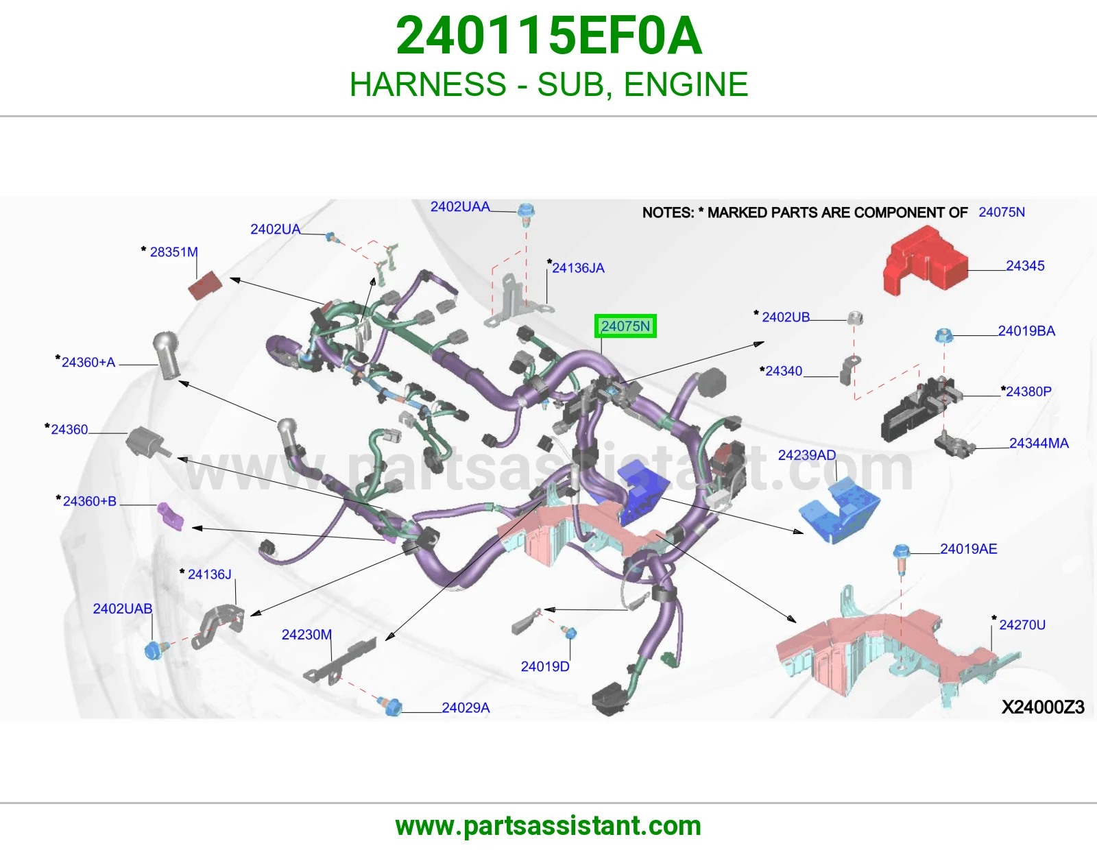 HARNESS - SUB, ENGINE 240115EF0A