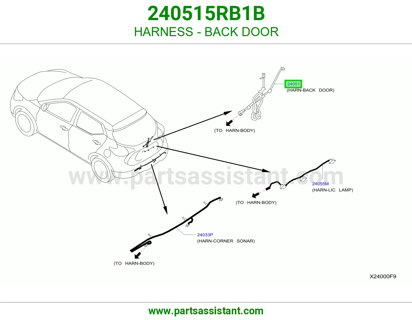 ضفيرة باب شنطة 240515RB1B