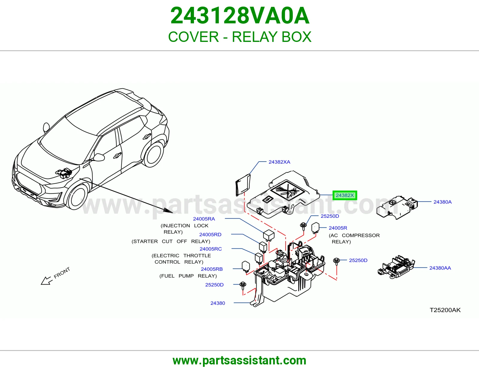 غطاء علبة ريليات 243128VA0A