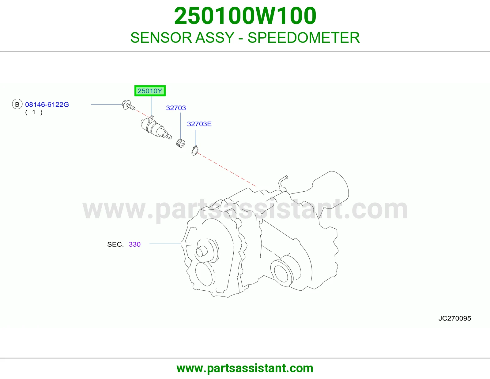 ترس كيلو سرعه اكتروني 250100W100