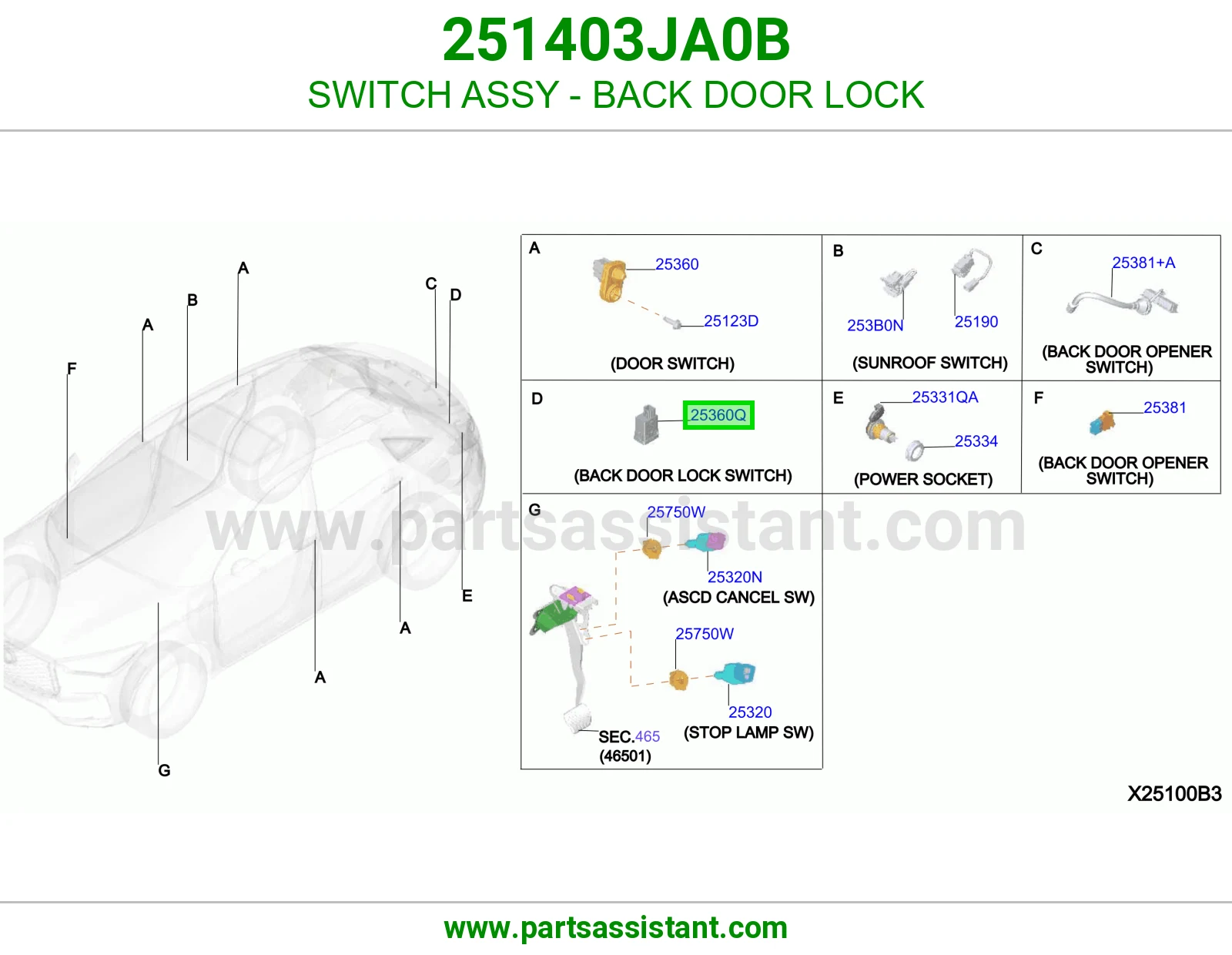 سويتش لمبه باب 251403JA0B