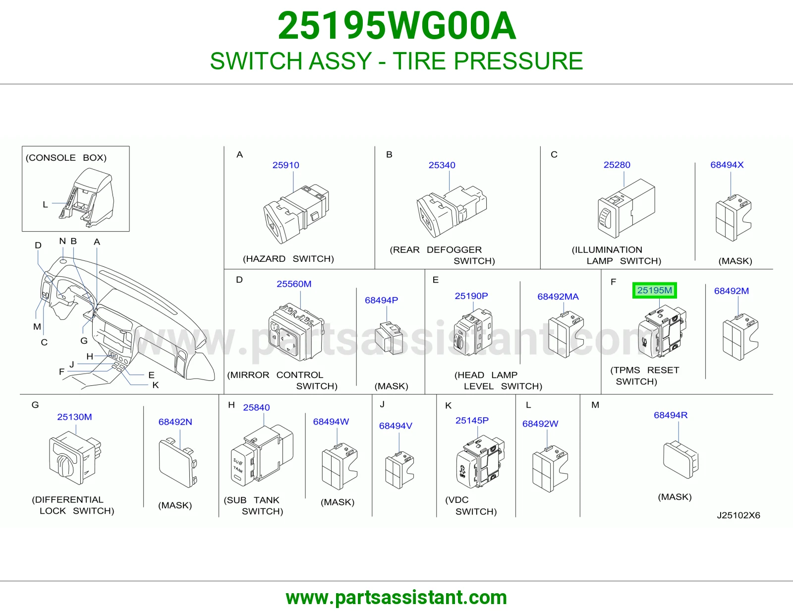 سويتش ضغط كفرات كامل 25195WG00A