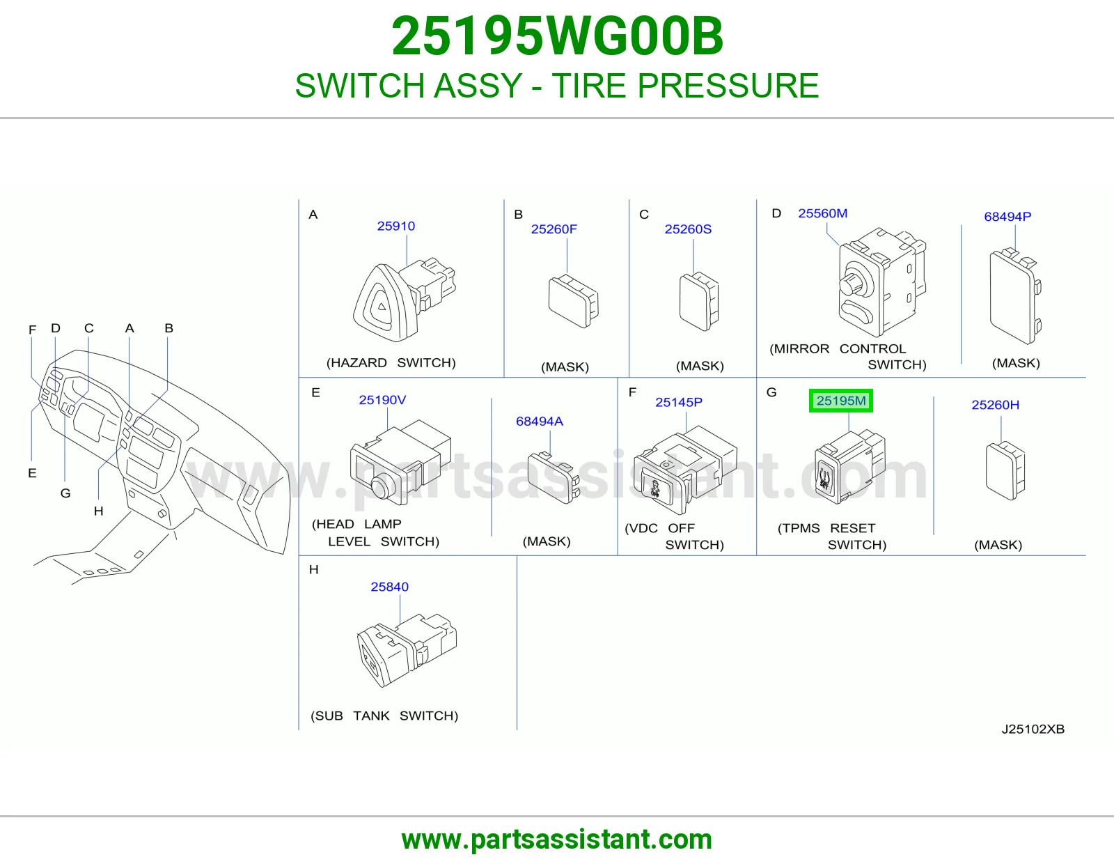 سويتش ضغط كفرات كامل 25195WG00B