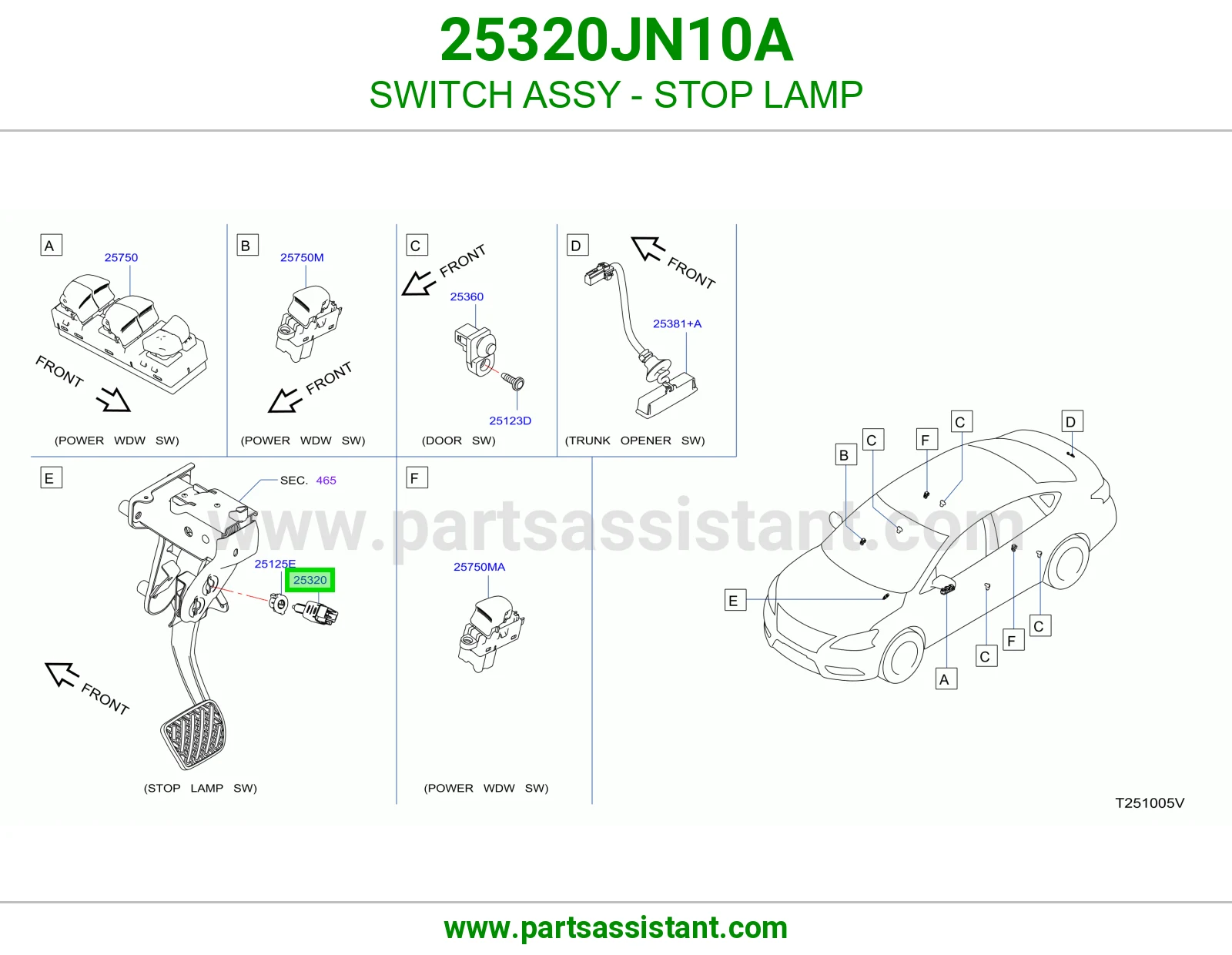 حساس فرامل اسطب خلفي 25320JN10A