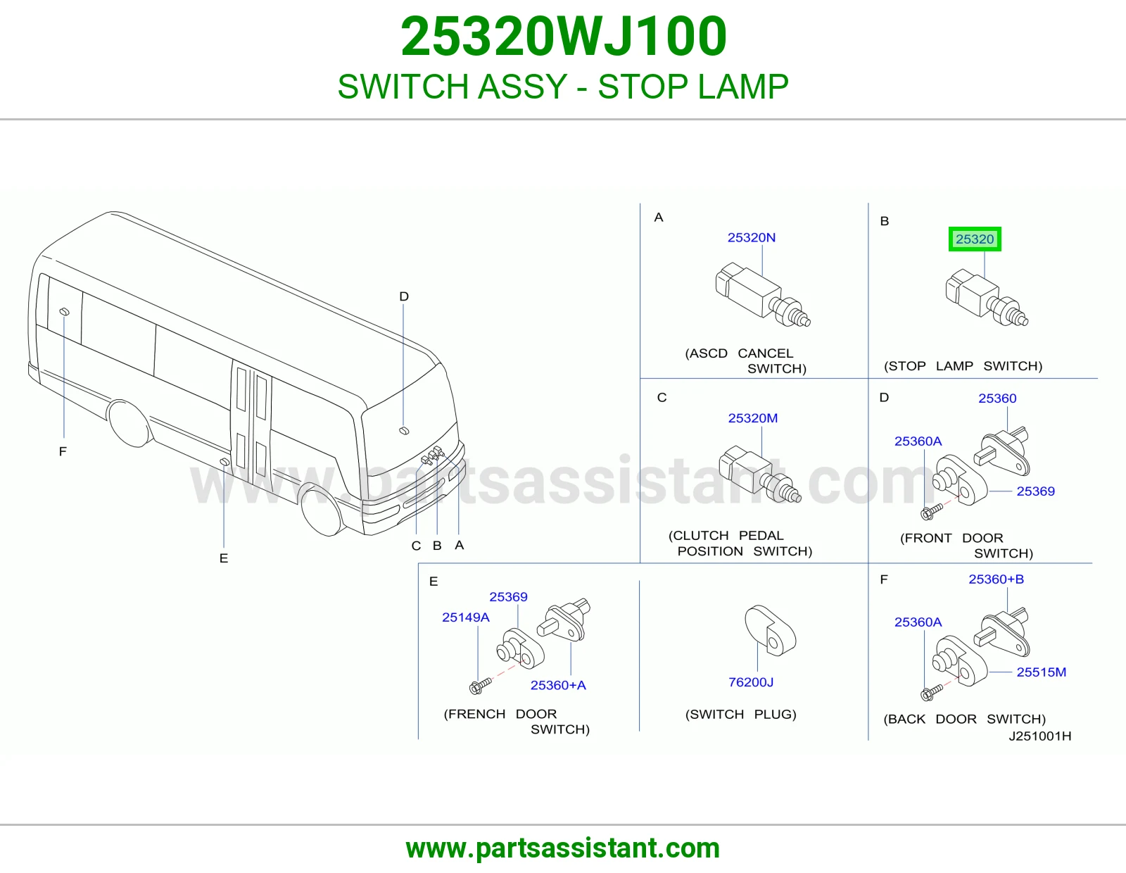 حساس فرامل اسطب خلفي 25320WJ100