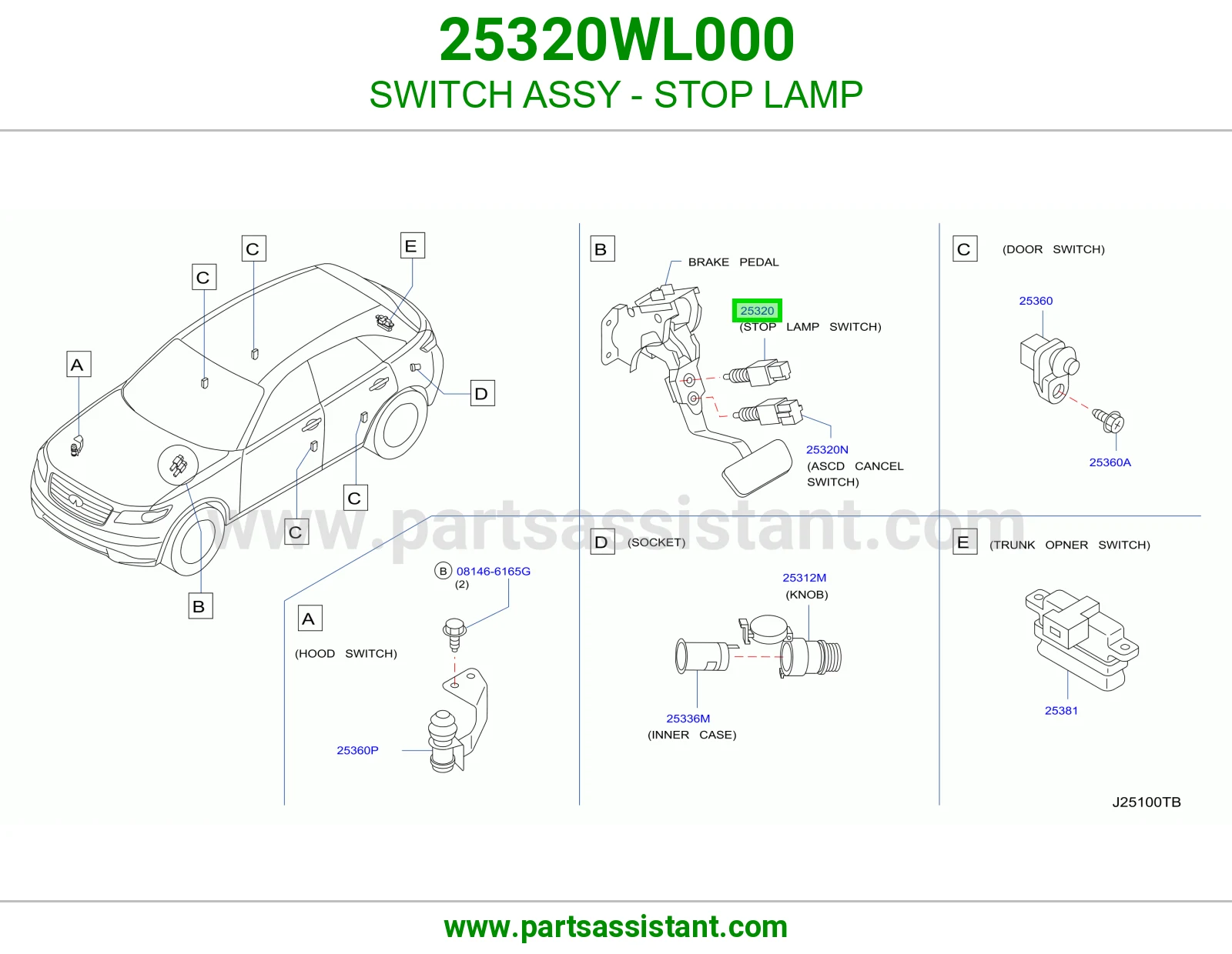 حساس فرامل اسطب خلفي 25320WL000