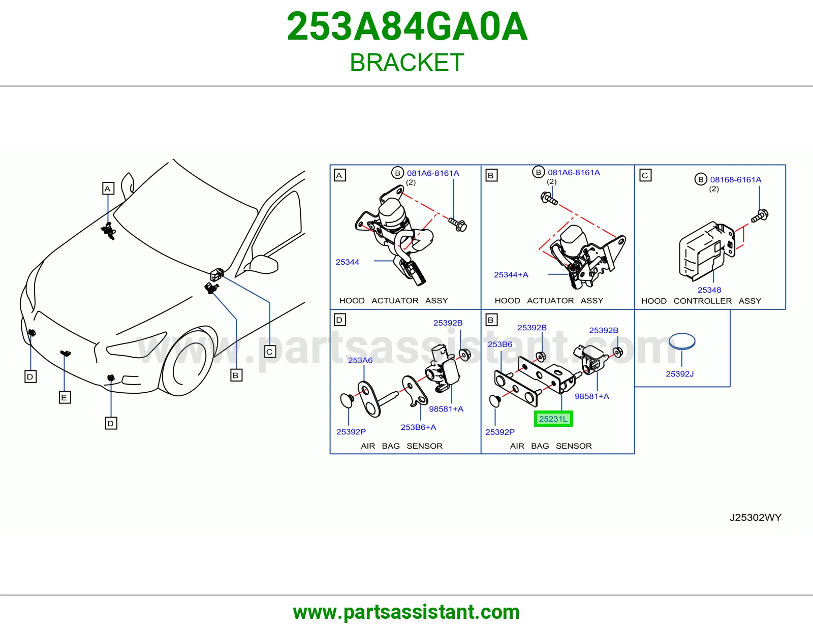 قاعدة 253A84GA0A
