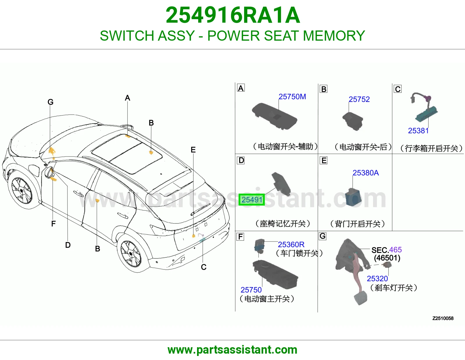 سوتش تانكي بنزين احتياط 254916RA1A