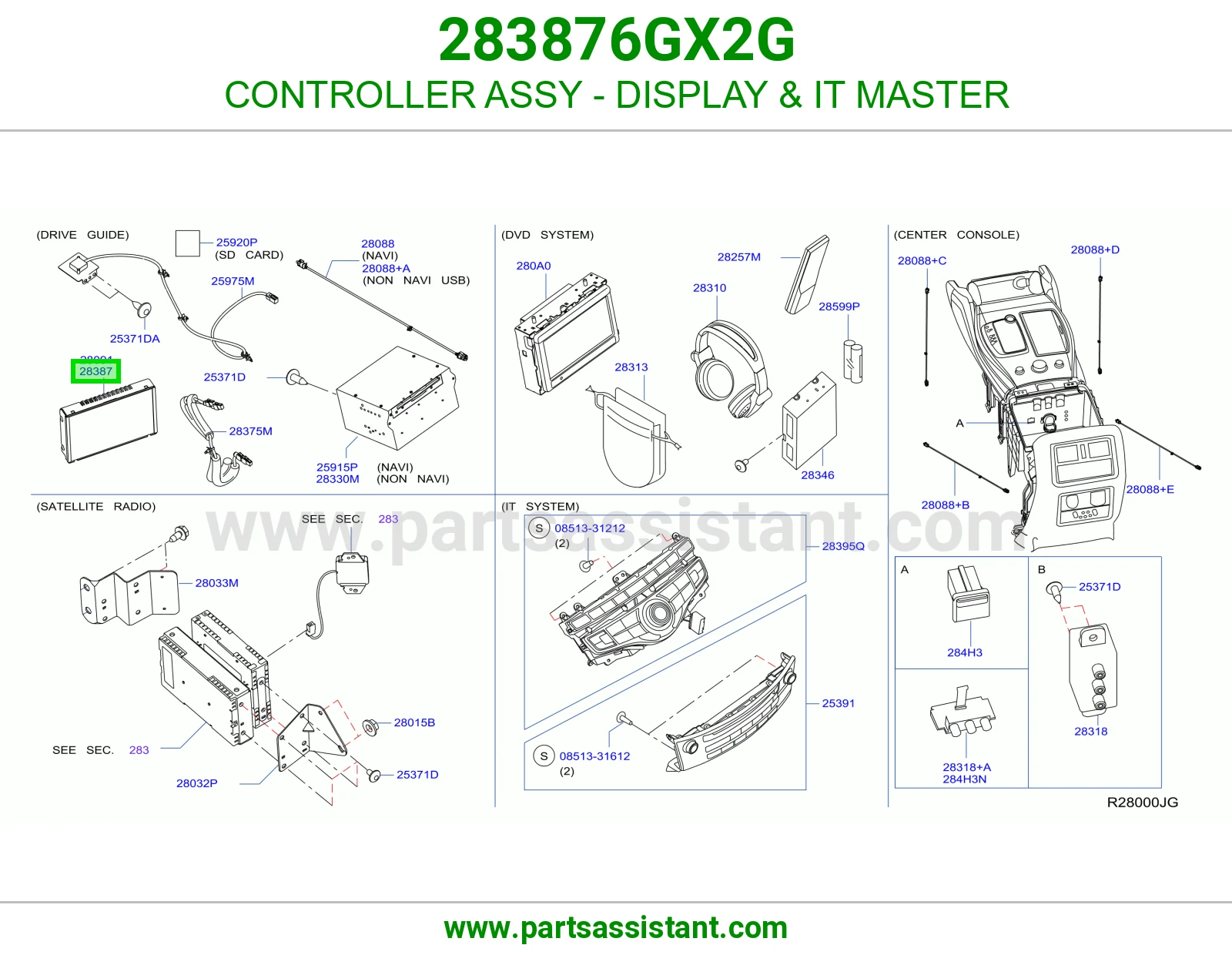 CONTROLLER ASSY - DISPLAY & IT MASTER 283876GX2G