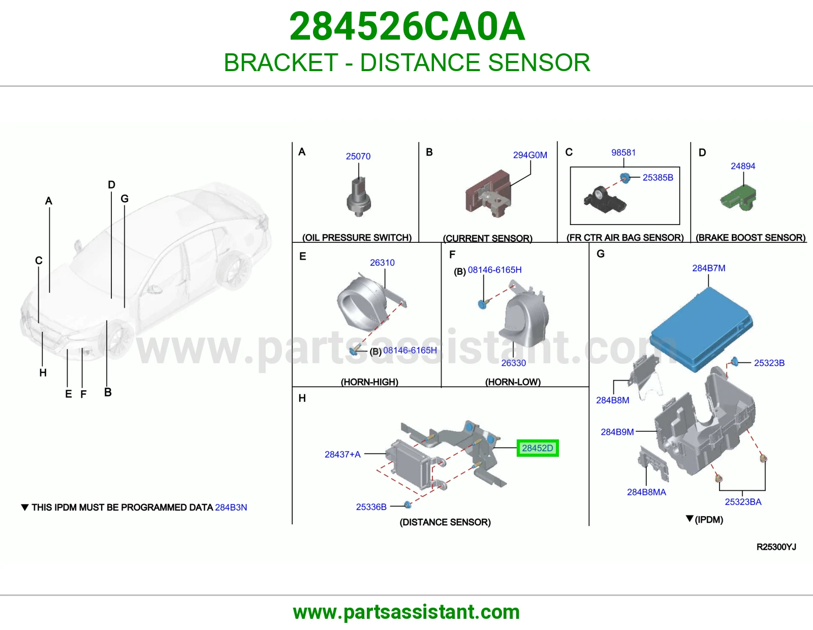 قاعدة حساس مسافة 284526CA0A