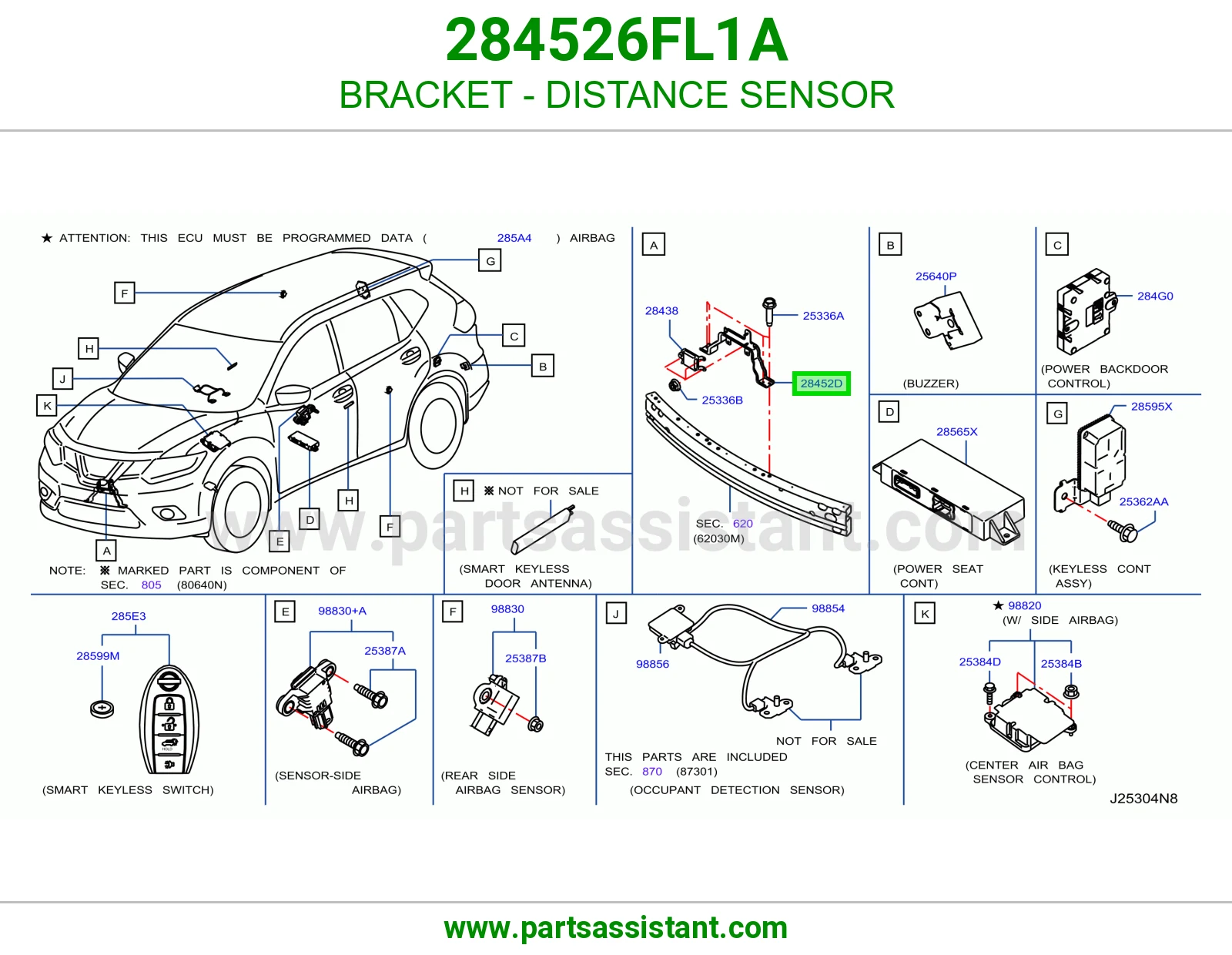 قاعدة حساس مسافة 284526FL1A