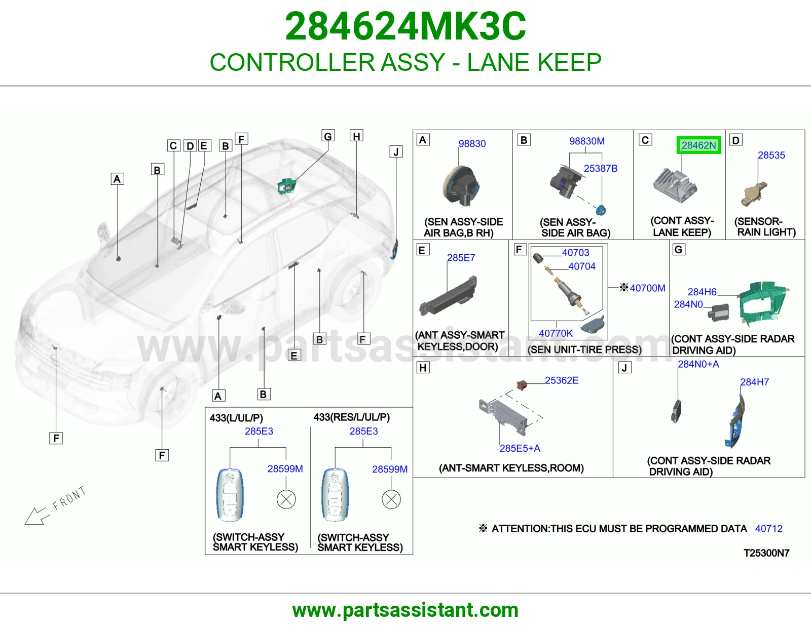 كنترول ثبات مسار كامل 284624MK3C