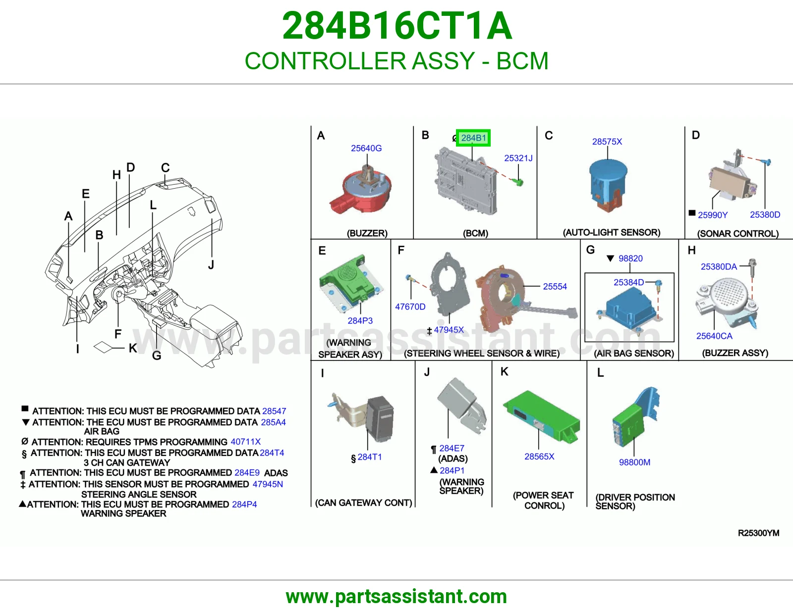 كنترول BCM كامل 284B16CT1A