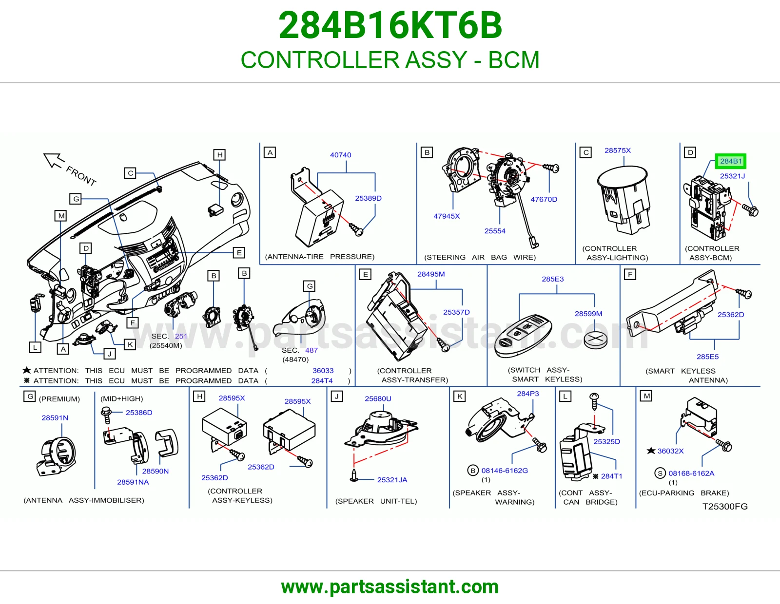 كنترول BCM كامل 284B16KT6B
