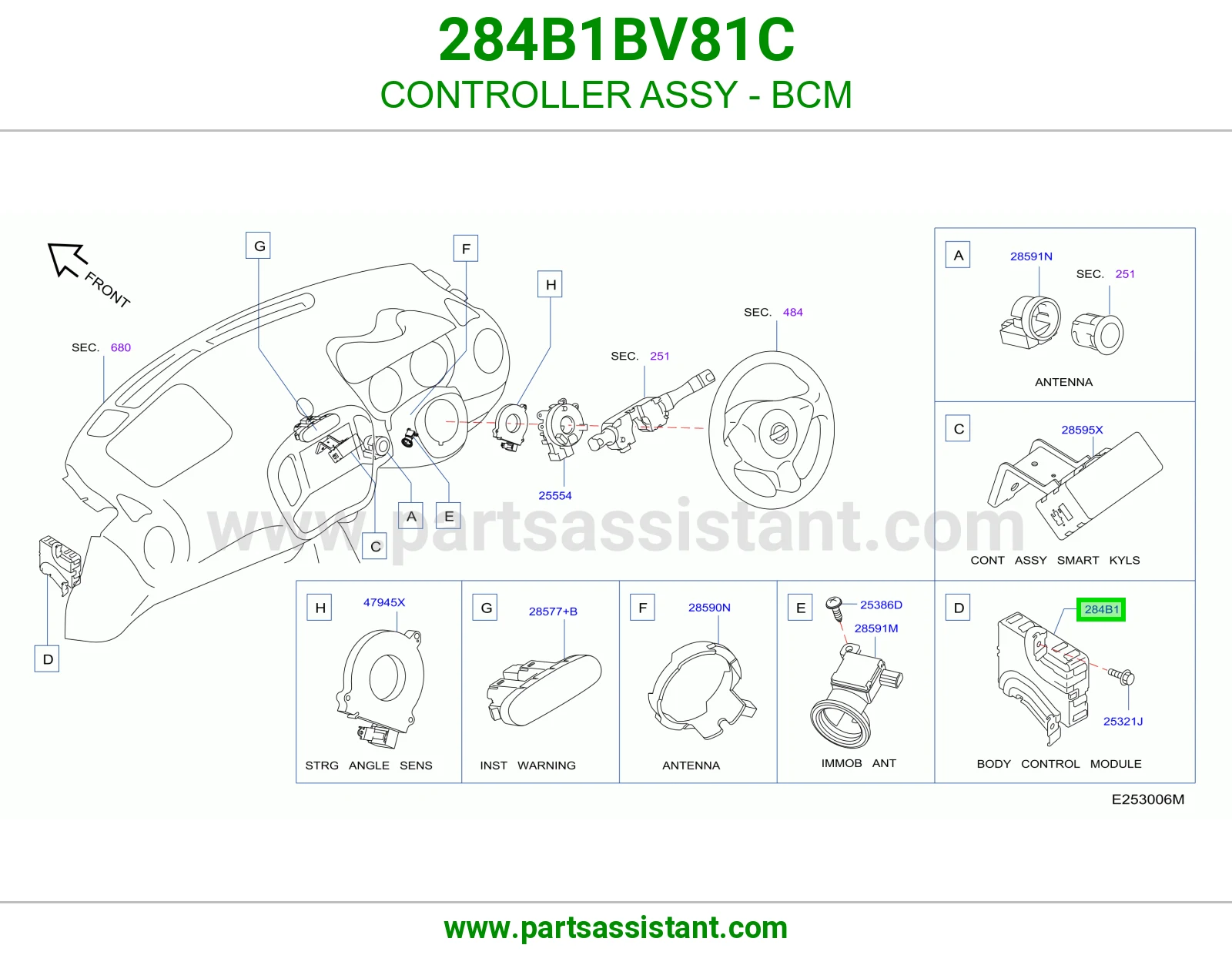 كنترول BCM كامل 284B1BV81C