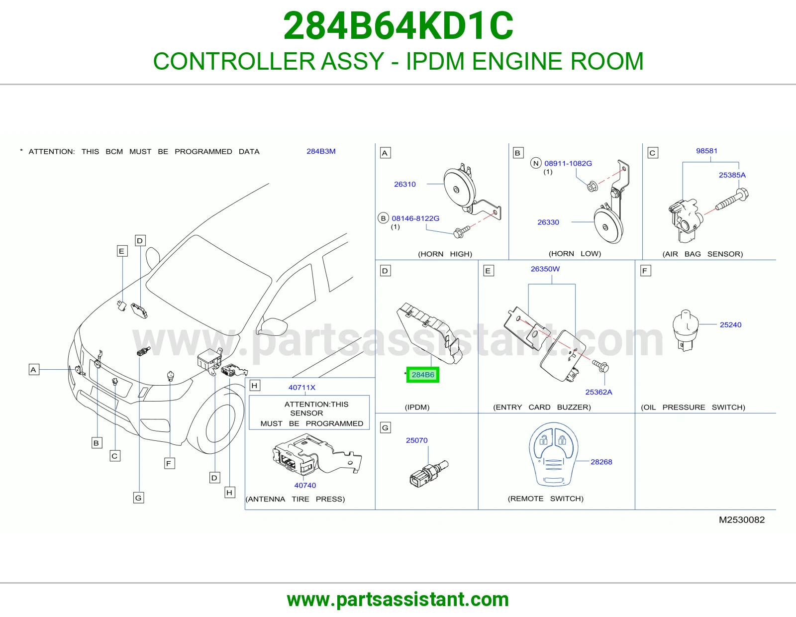 كنترول علبة فيوزات المكينة (IPDM) 284B64KD1C