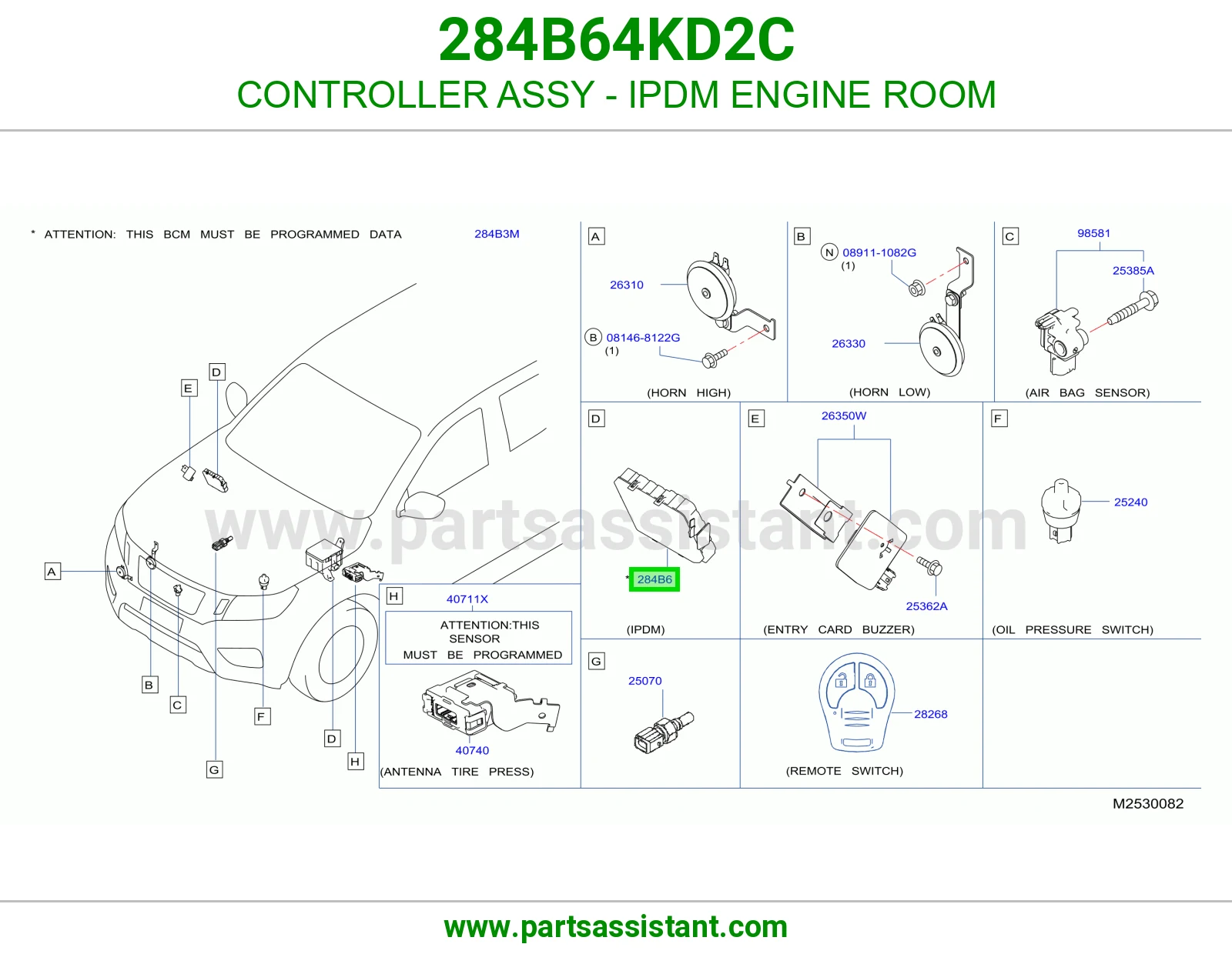 كنترول علبة فيوزات المكينة (IPDM) 284B64KD2C