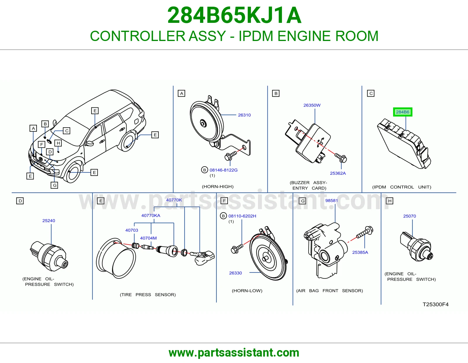 كنترول علبة فيوزات المكينة (IPDM) كامل 284B65KJ1A