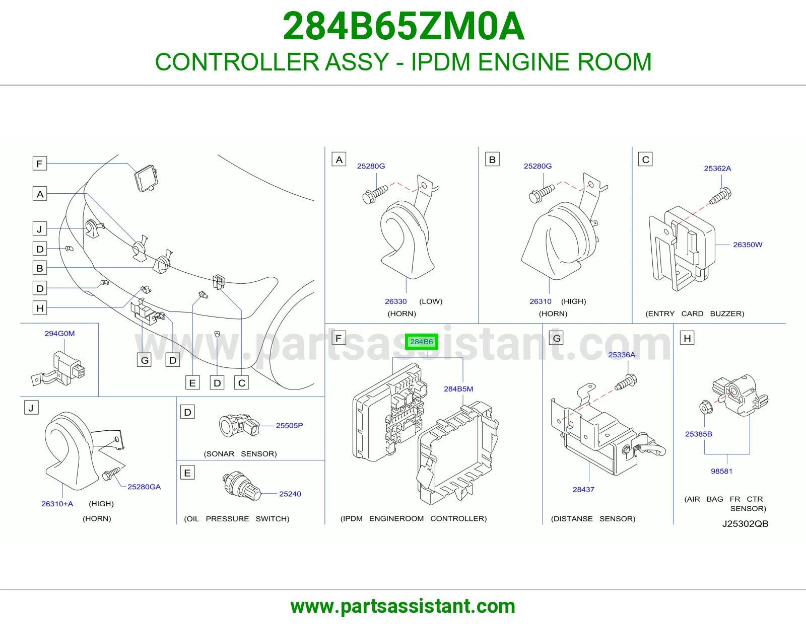 كنترول علبة فيوزات المكينة (IPDM) كامل 284B65ZM0A