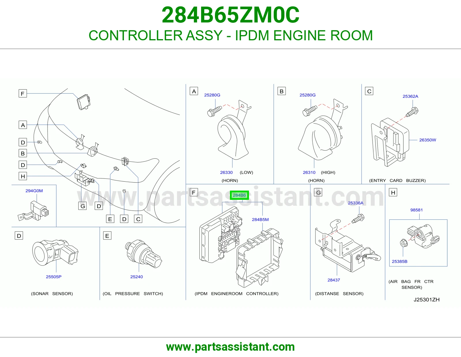 كنترول علبة فيوزات المكينة (IPDM) كامل 284B65ZM0C