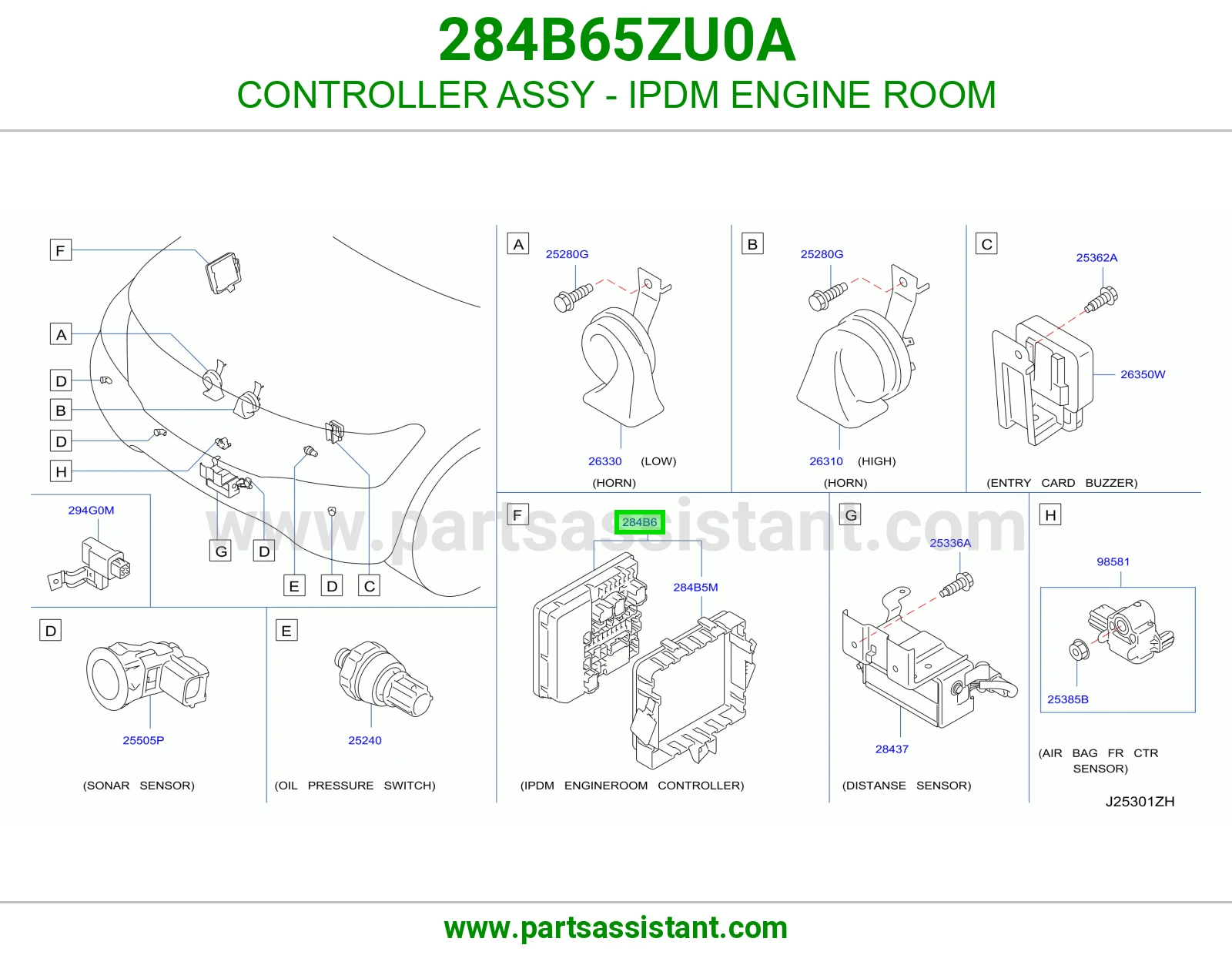 كنترول علبة فيوزات المكينة (IPDM) كامل 284B65ZU0A