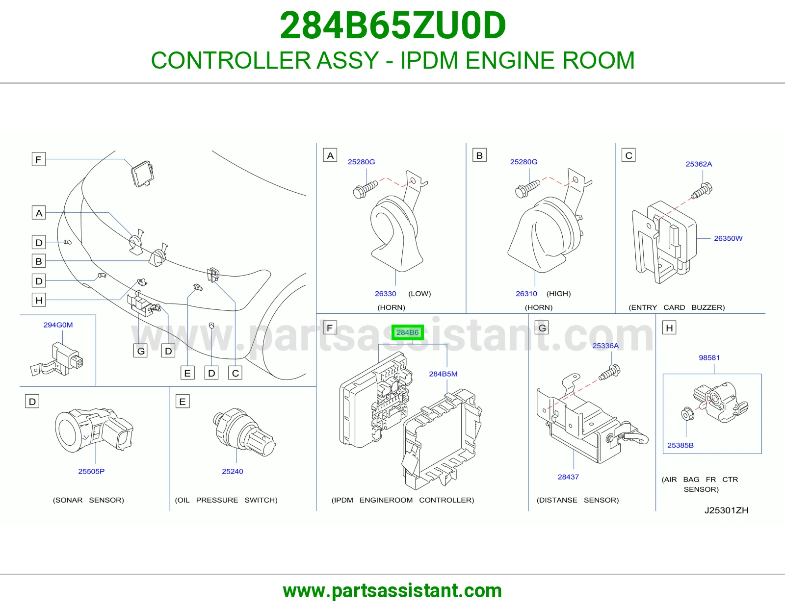 كنترول علبة فيوزات المكينة (IPDM) كامل 284B65ZU0D