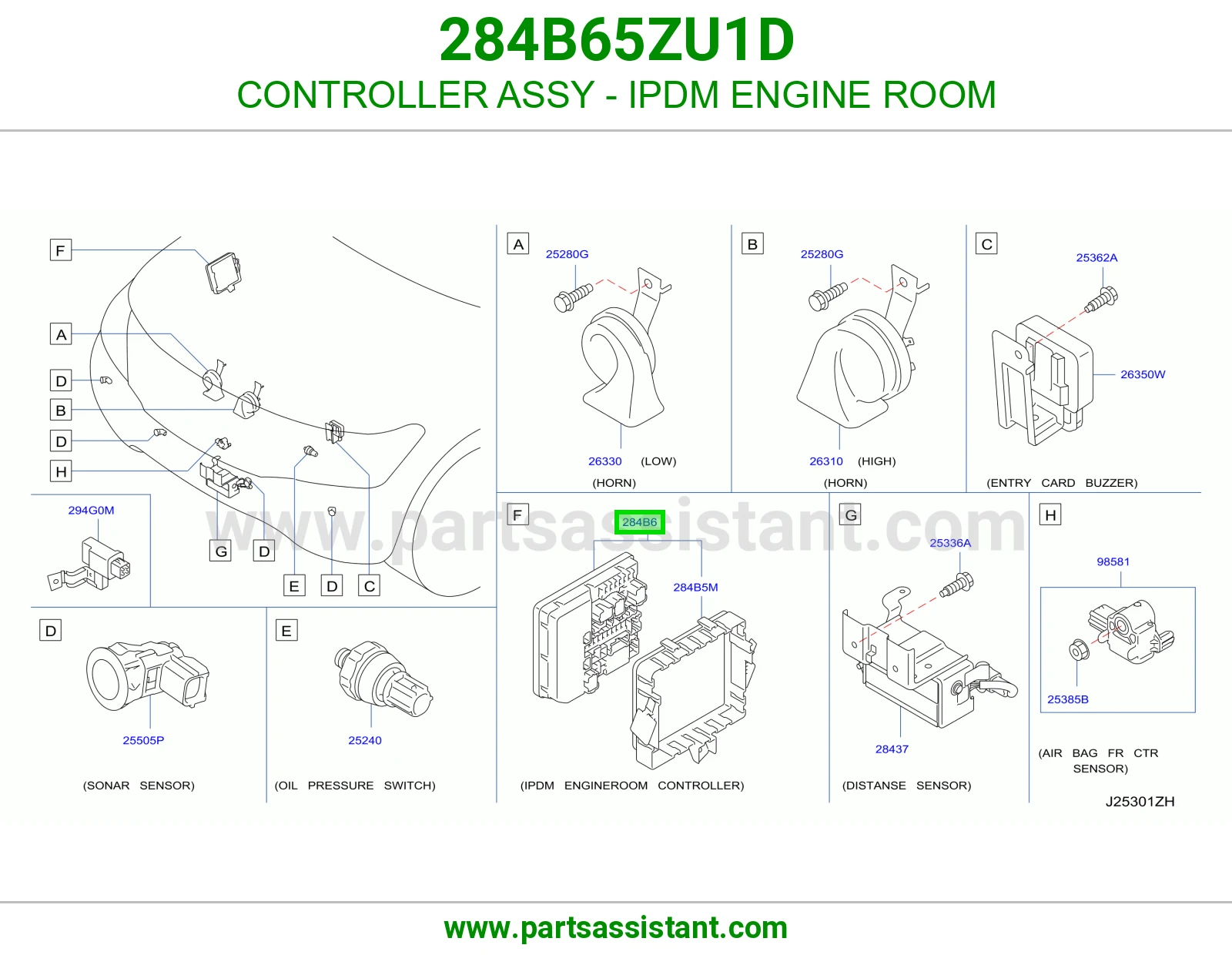 كنترول علبة فيوزات المكينة (IPDM) كامل 284B65ZU1D
