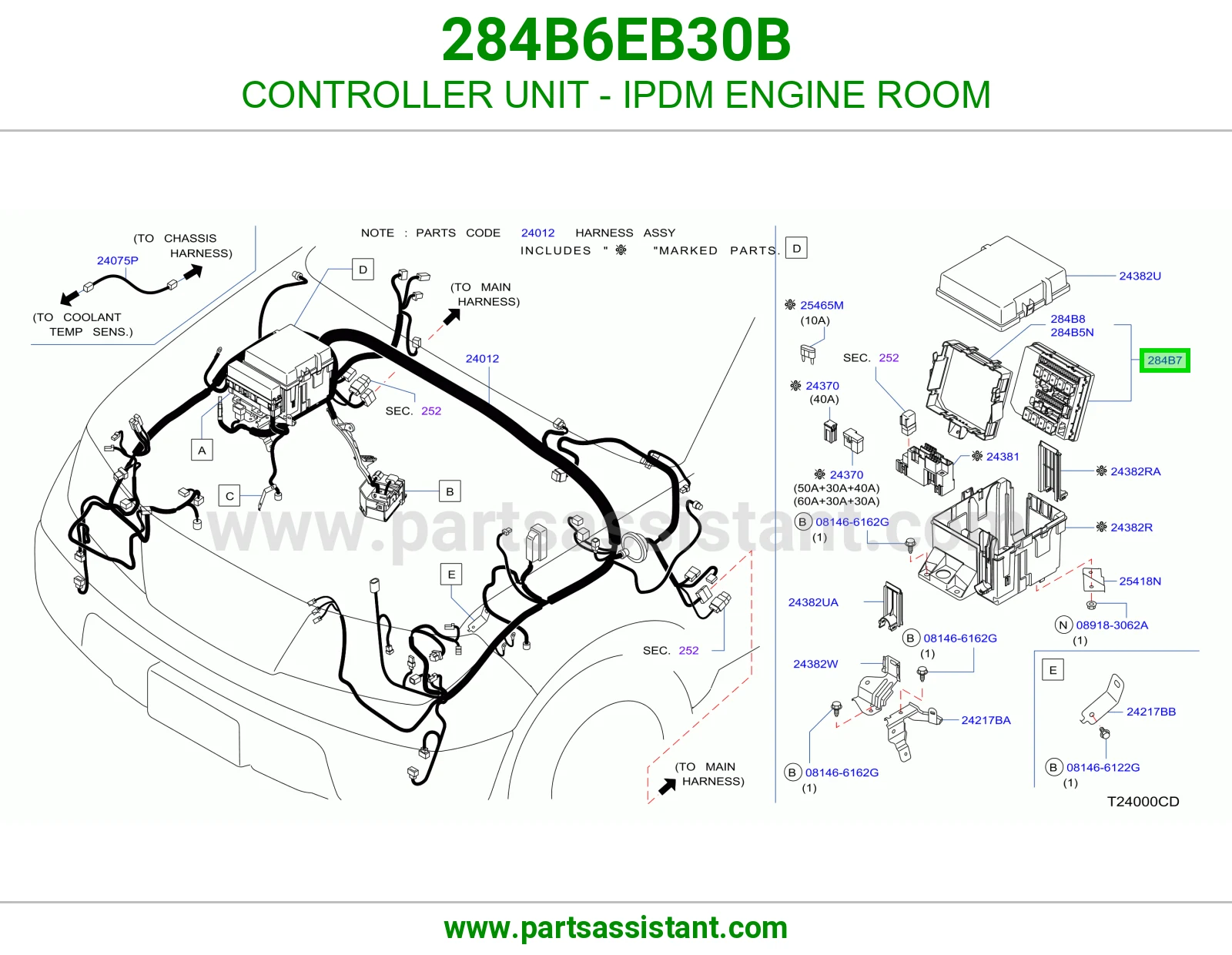 كنترول علبة فيوزات المكينة (IPDM) 284B6EB30B