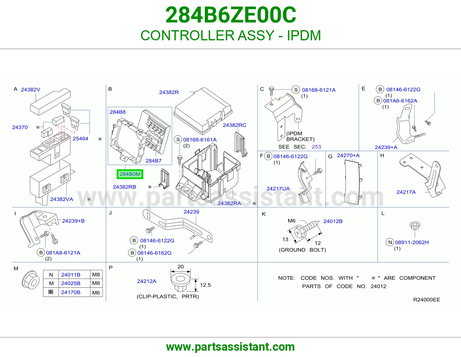كنترول وحدة توزيع كهربا (IPDM) كامل 284B6ZE00C