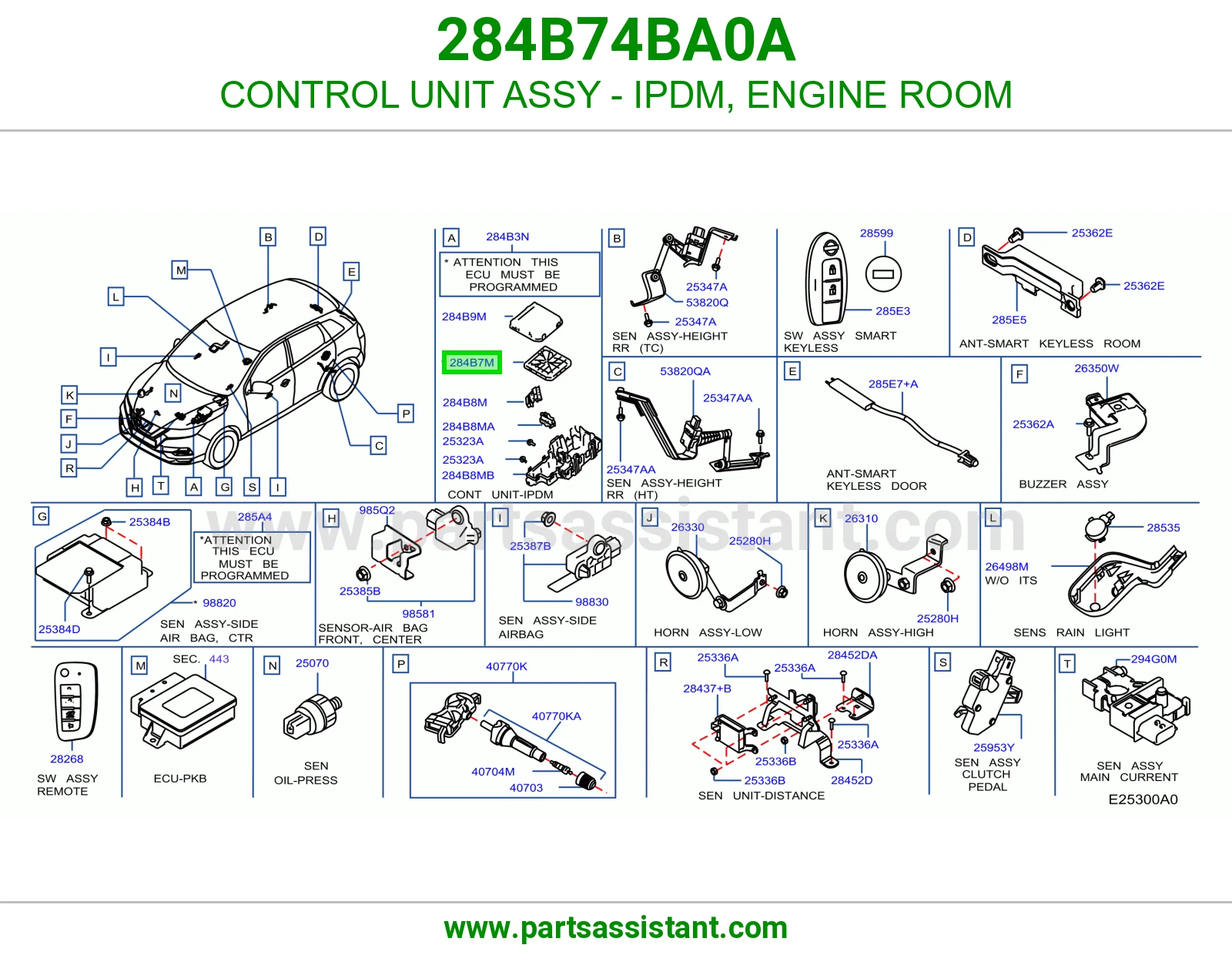 كمبيوتر وحدة توزيع كهربا (IPDM) غرفة المكينة كامل 284B74BA0A