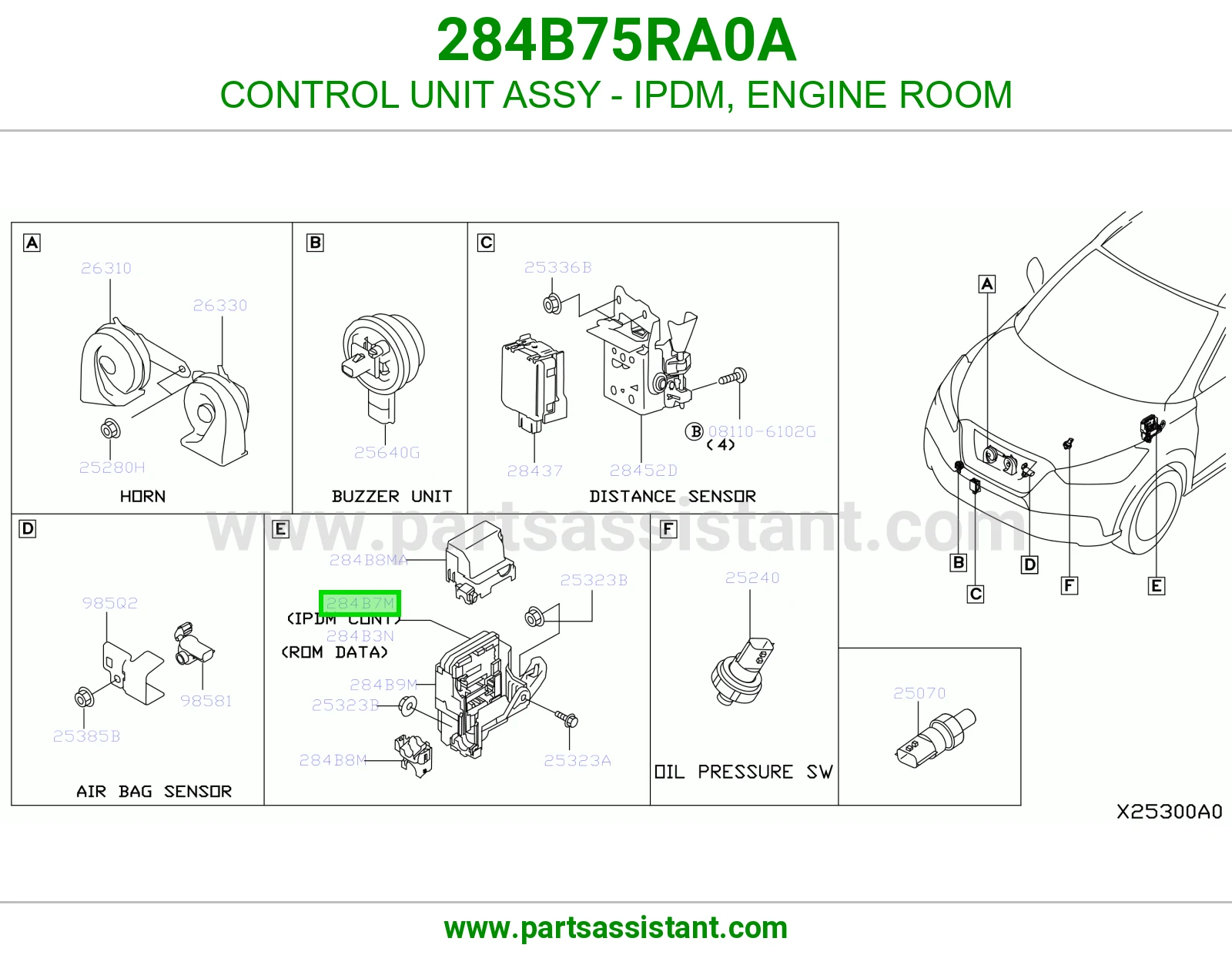 كمبيوتر وحدة توزيع كهربا (IPDM) غرفة المكينة كامل 284B75RA0A