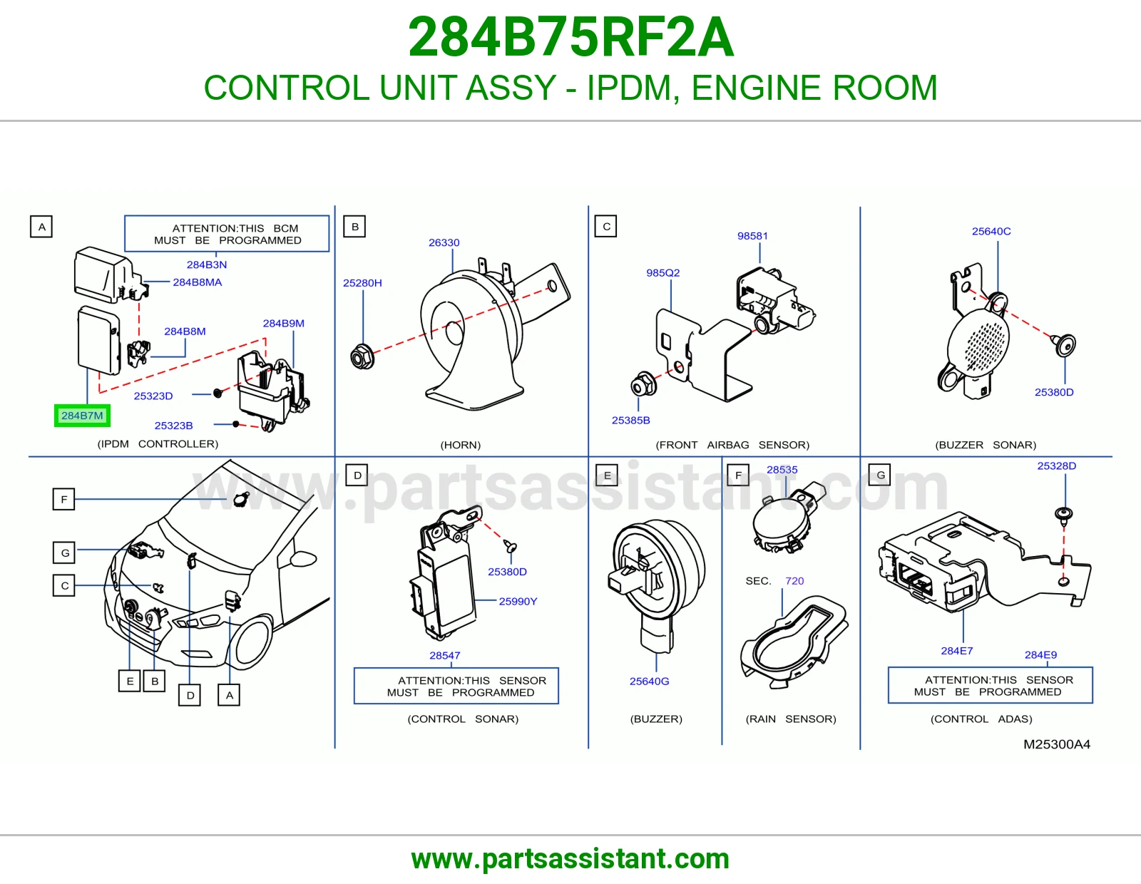 كمبيوتر وحدة توزيع كهربا (IPDM) غرفة المكينة كامل 284B75RF2A