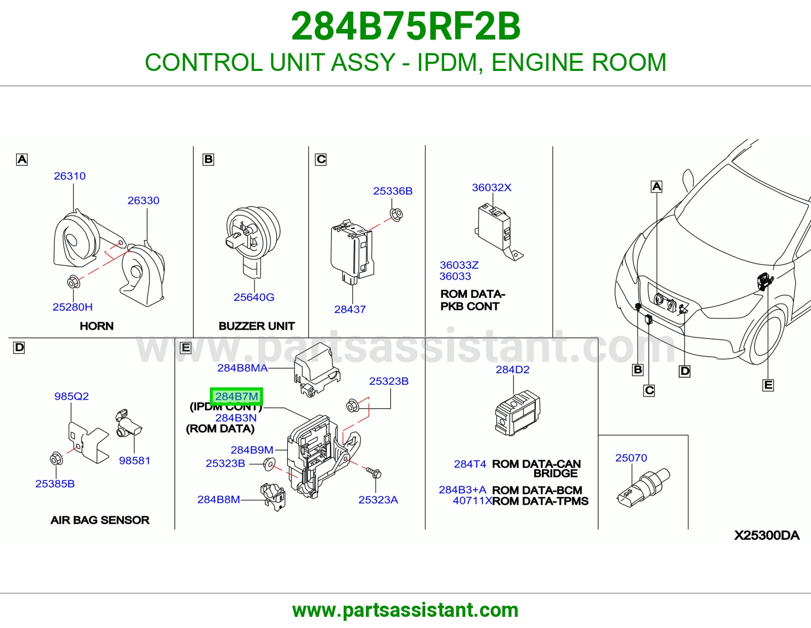 كمبيوتر وحدة توزيع كهربا (IPDM) غرفة المكينة كامل 284B75RF2B