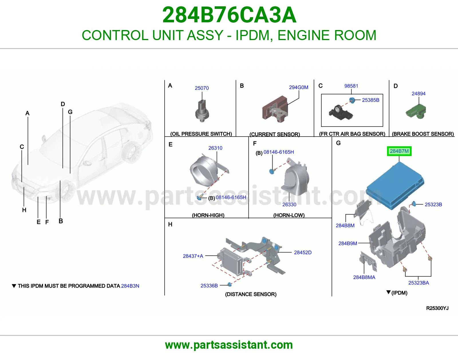 كمبيوتر وحدة توزيع كهربا (IPDM) غرفة المكينة كامل 284B76CA3A