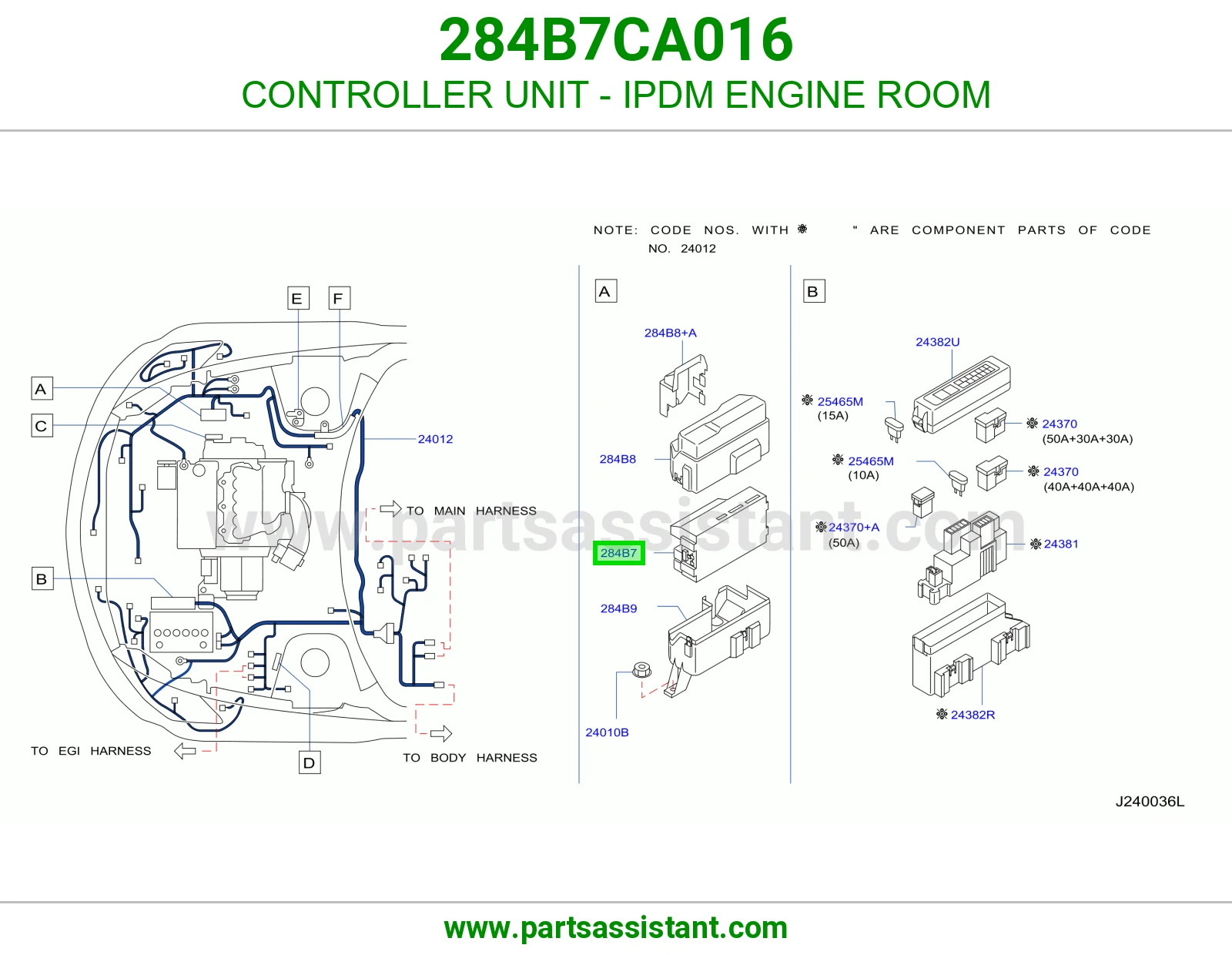 كنترول علبة فيوزات المكينة (IPDM) 284B7CA016