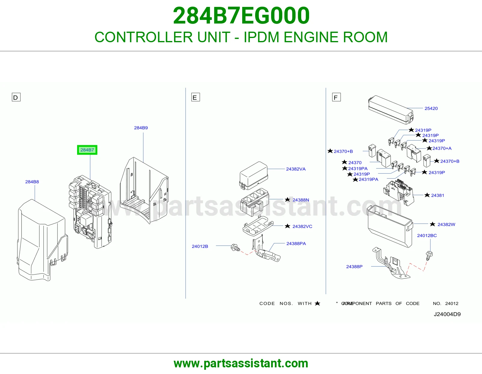 كنترول علبة فيوزات المكينة (IPDM) 284B7EG000