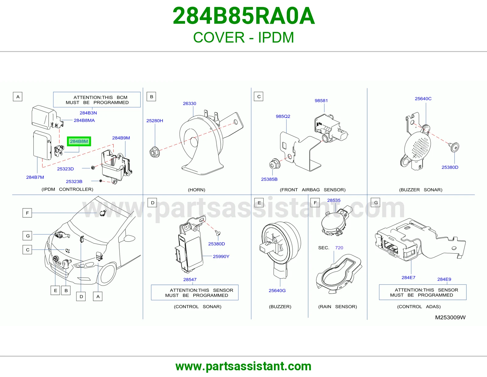 غطاء وحدة توزيع كهربا (IPDM) 284B85RA0A