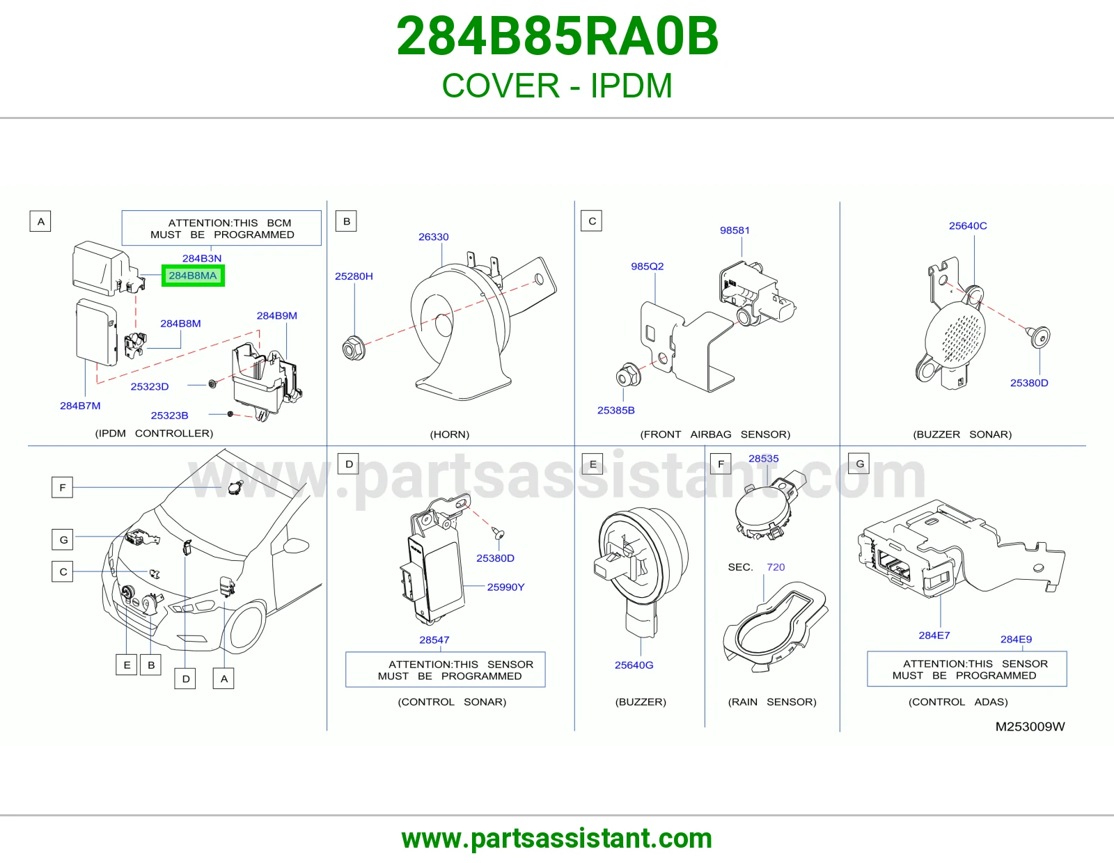 غطاء وحدة توزيع كهربا (IPDM) 284B85RA0B