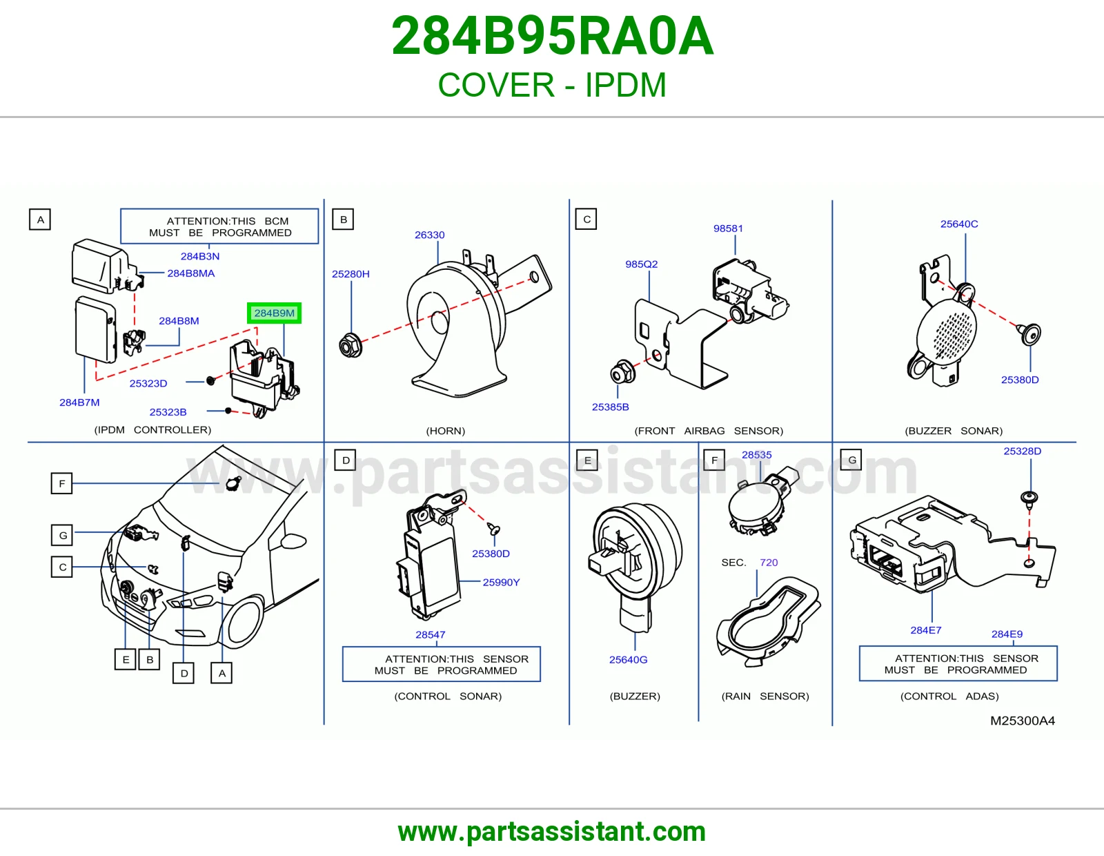 غطاء وحدة توزيع كهربا (IPDM) 284B95RA0A