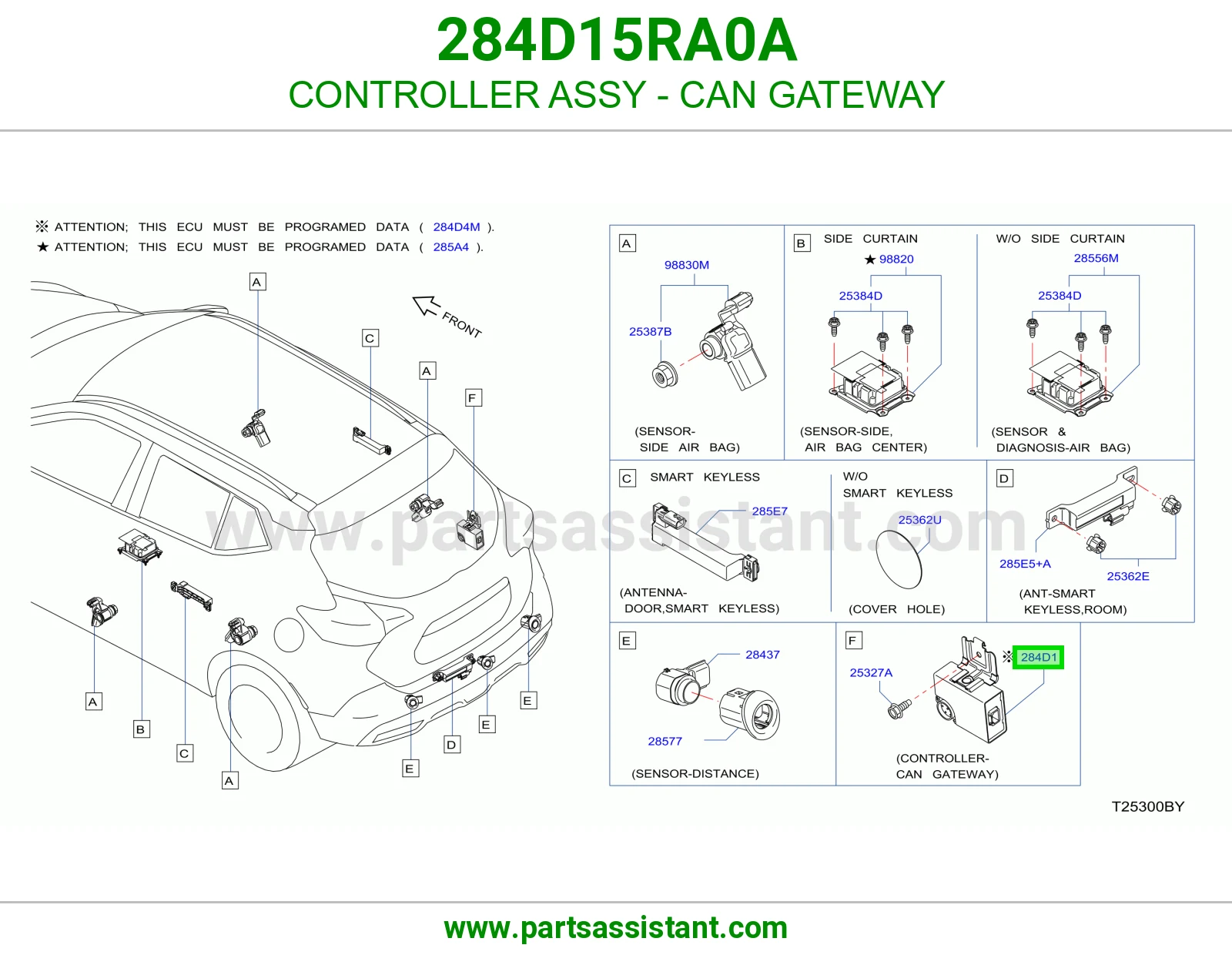 كنترول بوابة CAN كامل 284D15RA0A