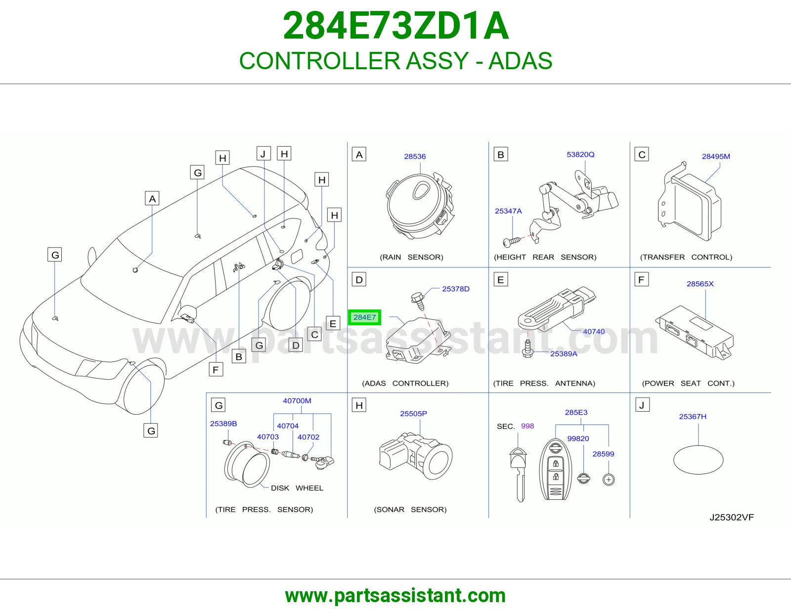 كنترول أنظمة مساعدة السواق (ADAS) كامل 284E73ZD1A
