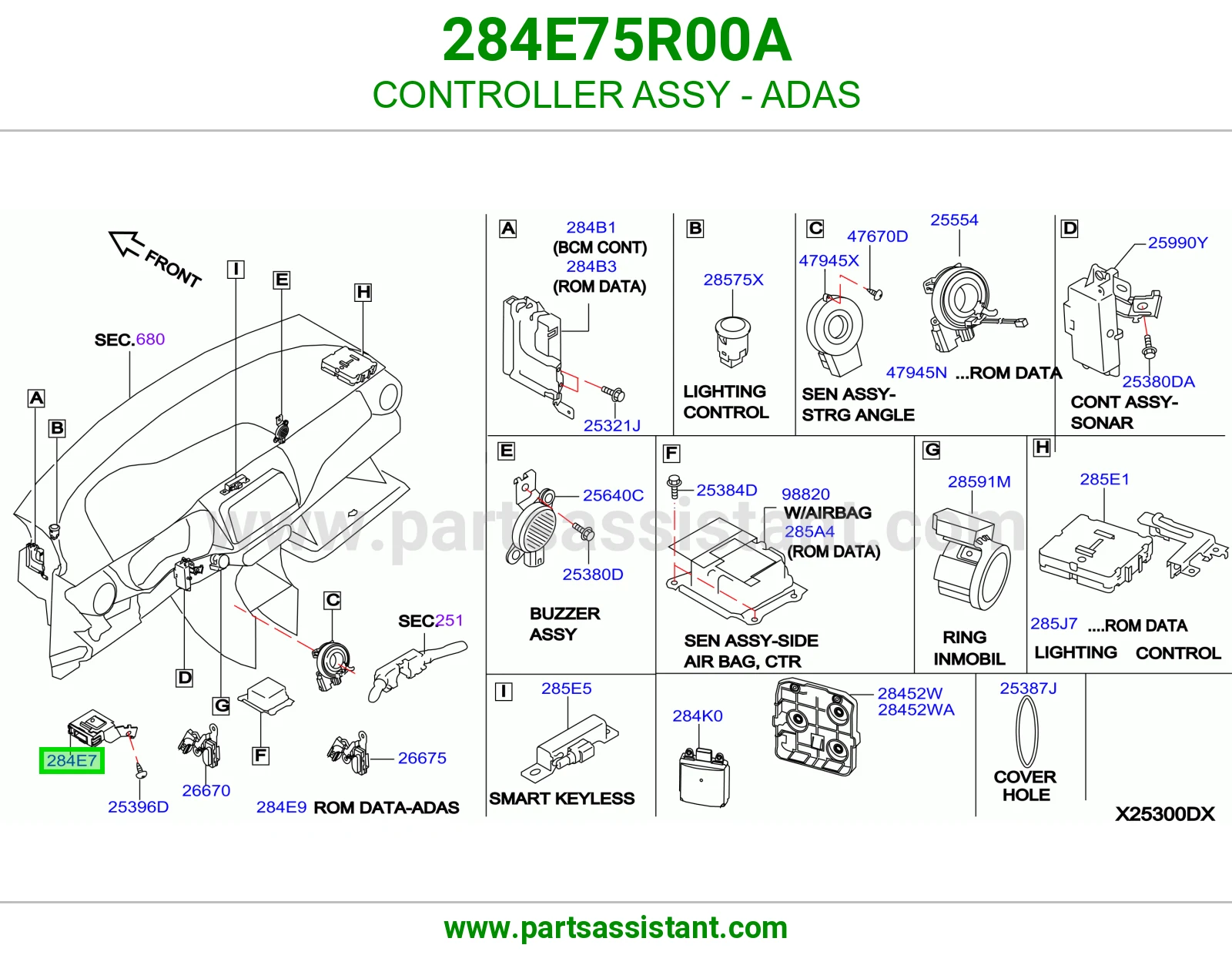 كنترول أنظمة مساعدة السواق (ADAS) كامل 284E75R00A
